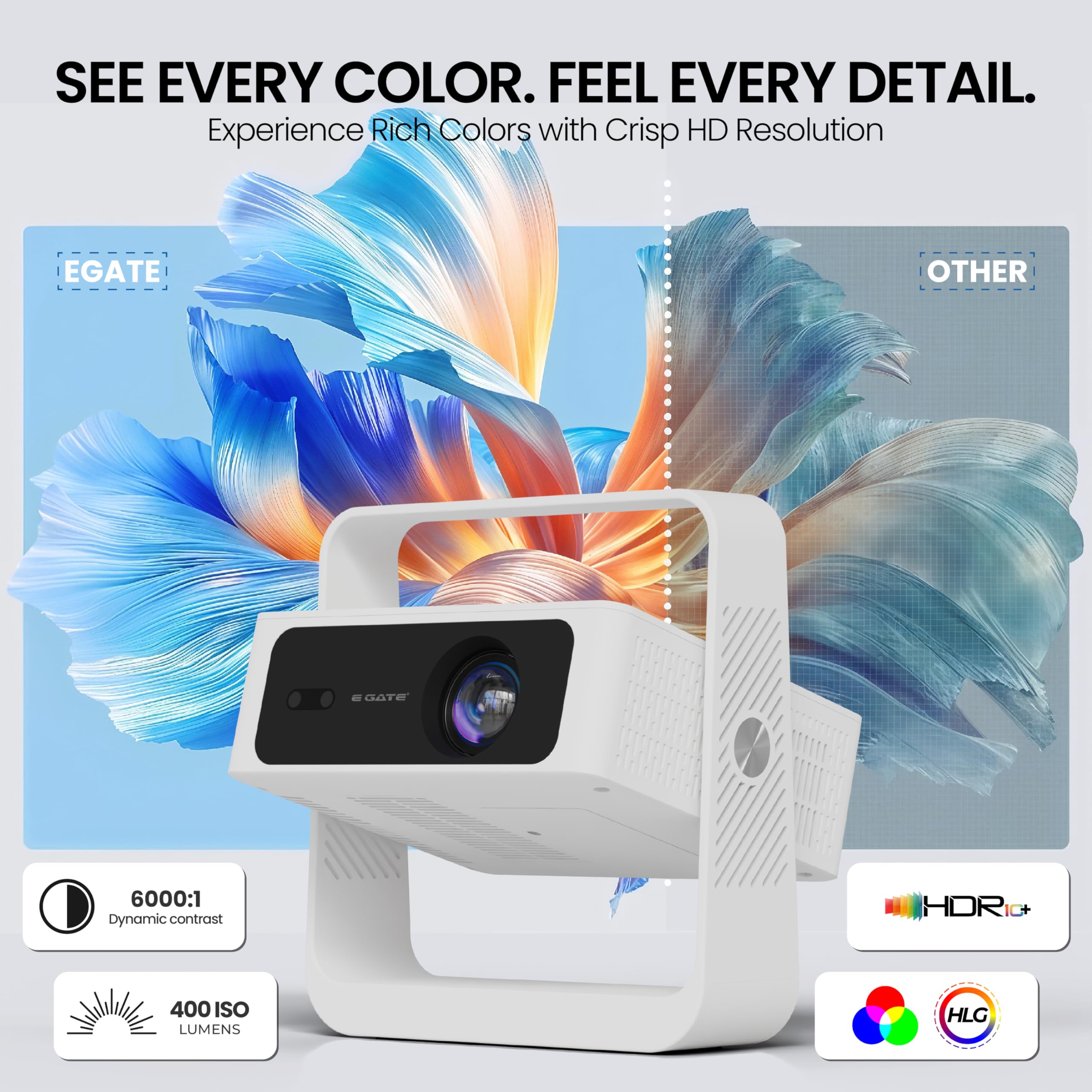 E Gate Atom 4X Air, Fully Automatic, 12000 Lumens Projector for Room, 1080P & 4K Support, Auto Focus + Keystone + Obstacle Avoid | Android 12 Netflix, Prime, Live TV | WiFi-BT-HDMI, 720p Native EGATE — Amazon image 5