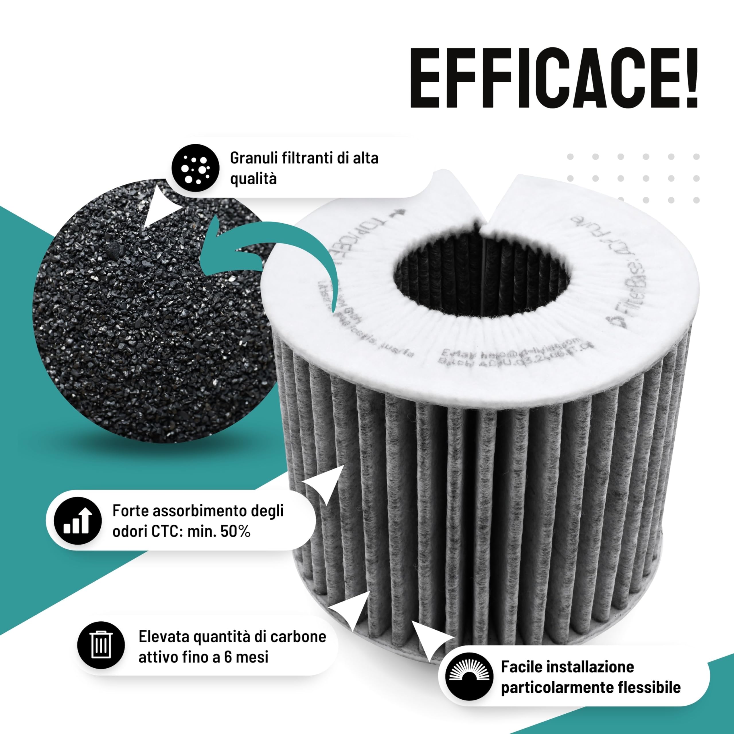 FilterBase® Filtro a carbone attivo compatibile con il filtro Bora Pure PUAKF | Filtro al carbone di alta qualità per la tua piastra di cottura PURU o PUXU con ricircolo d'aria