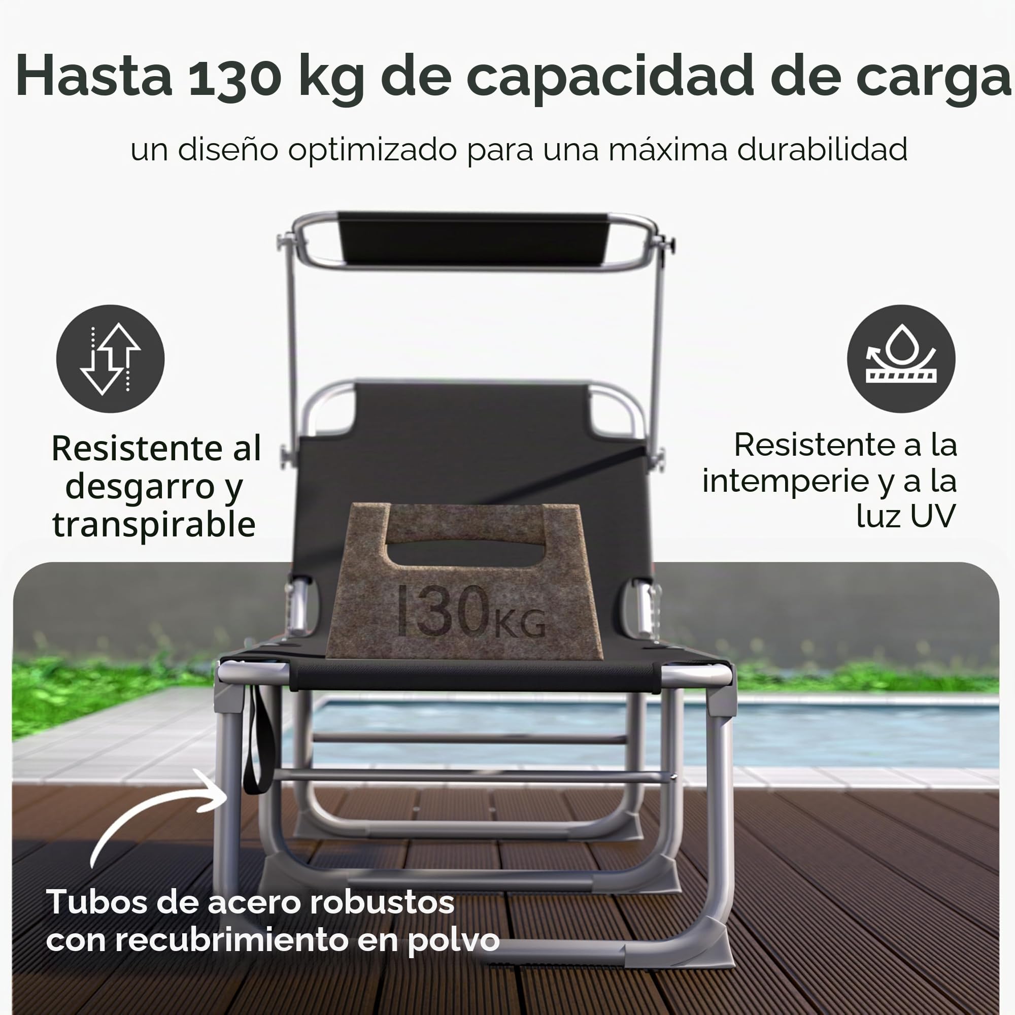 CASARIA® 2X Tumbonas de Jardín Playa Relajación Parasol Plegable 195x60x30cm hasta 150Kg Acero Piscina