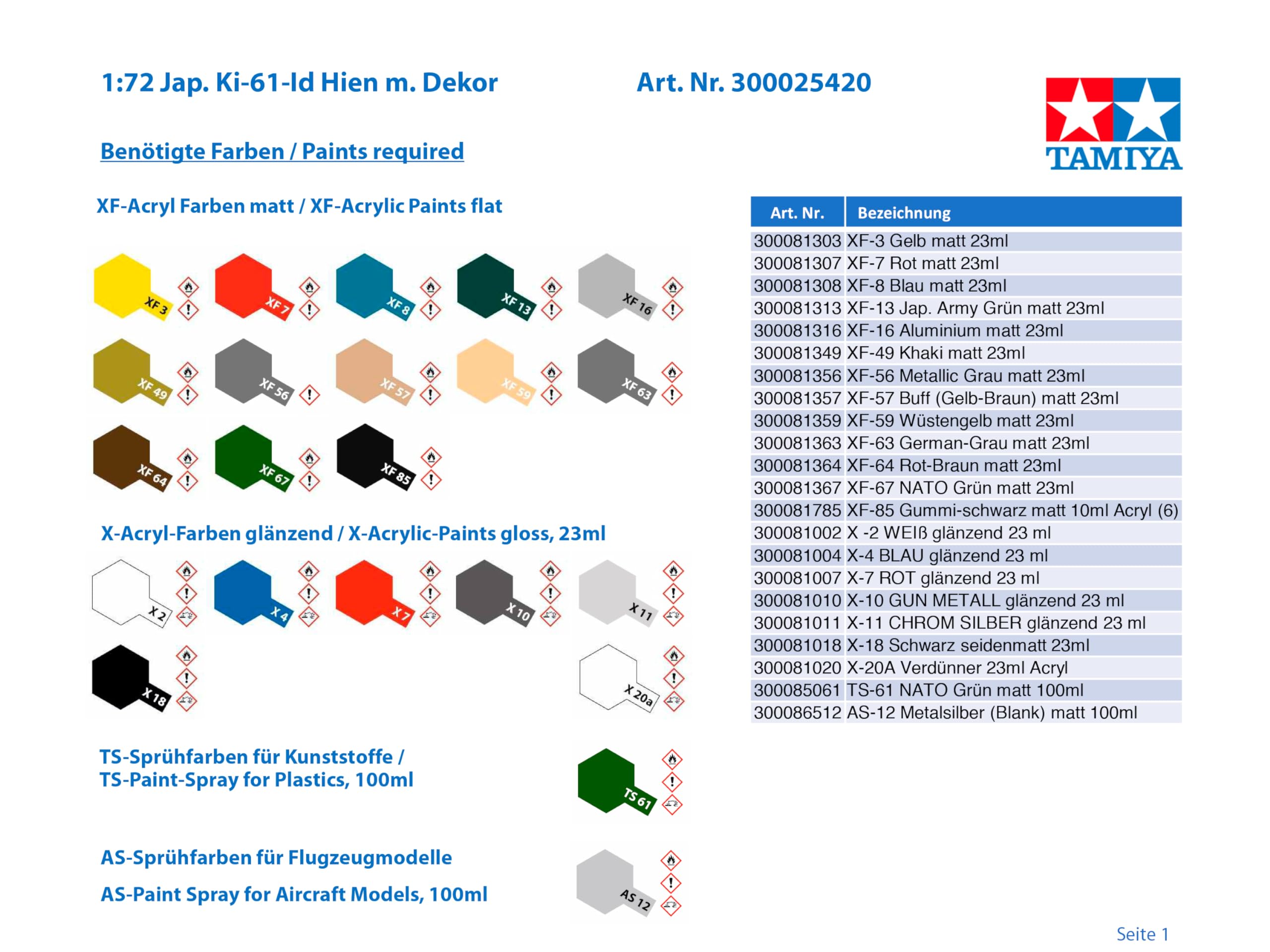 TAMIYA 25420 - Modellino di Ki-61-Id Hien Giapponese in Scala 1:72, con Decorazione, in plastica, per Fai da Te, Hobby, da incollare
