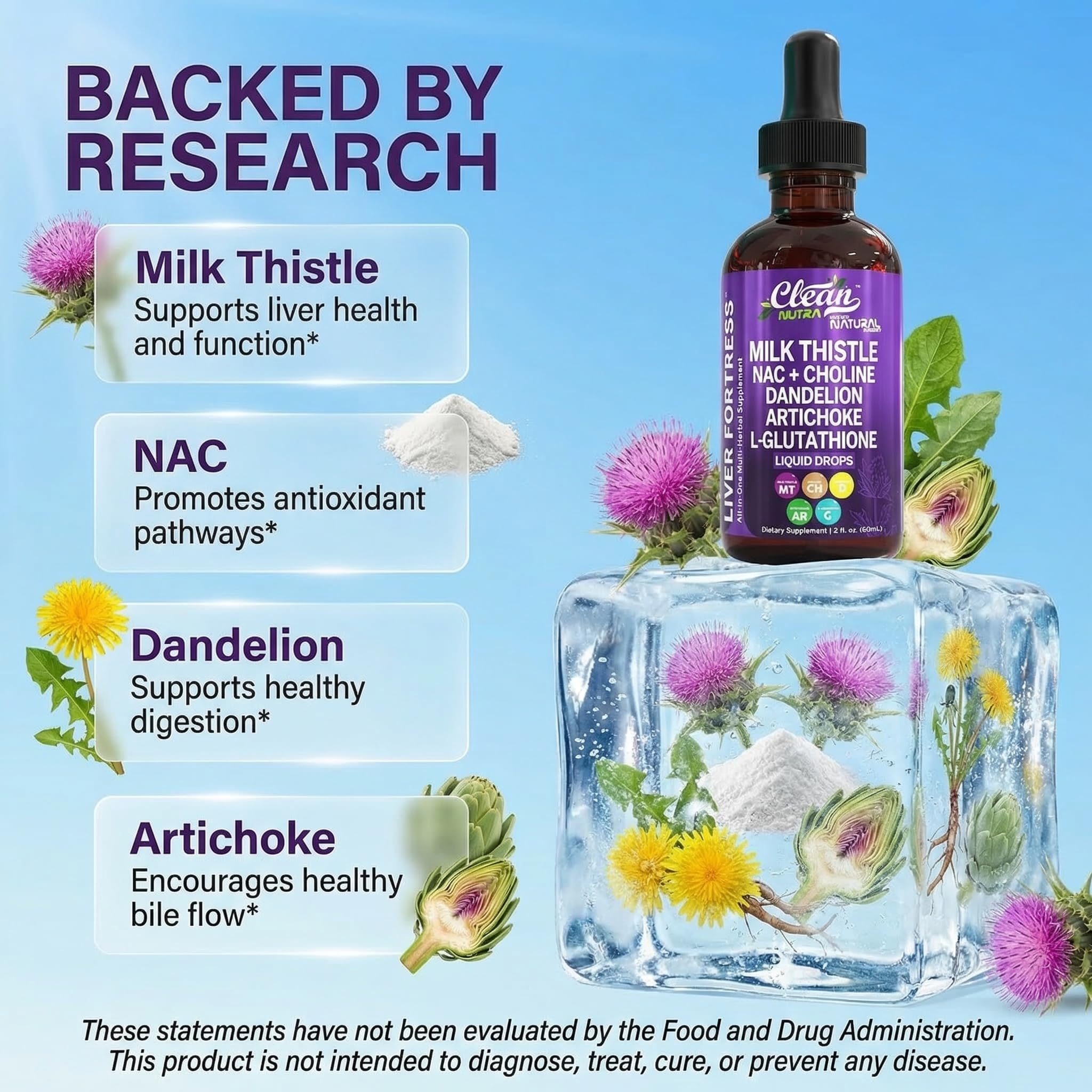 Clean Nutraceuticals Milk Thistle NAC Liver Cleanse Detox & Repair Supplement Liver Support Liquid Drops with Dandelion Extract, Artichoke, Chanca Piedra, Choline, L-Glutathione, Burdock, Schisandra — Amazon image 3