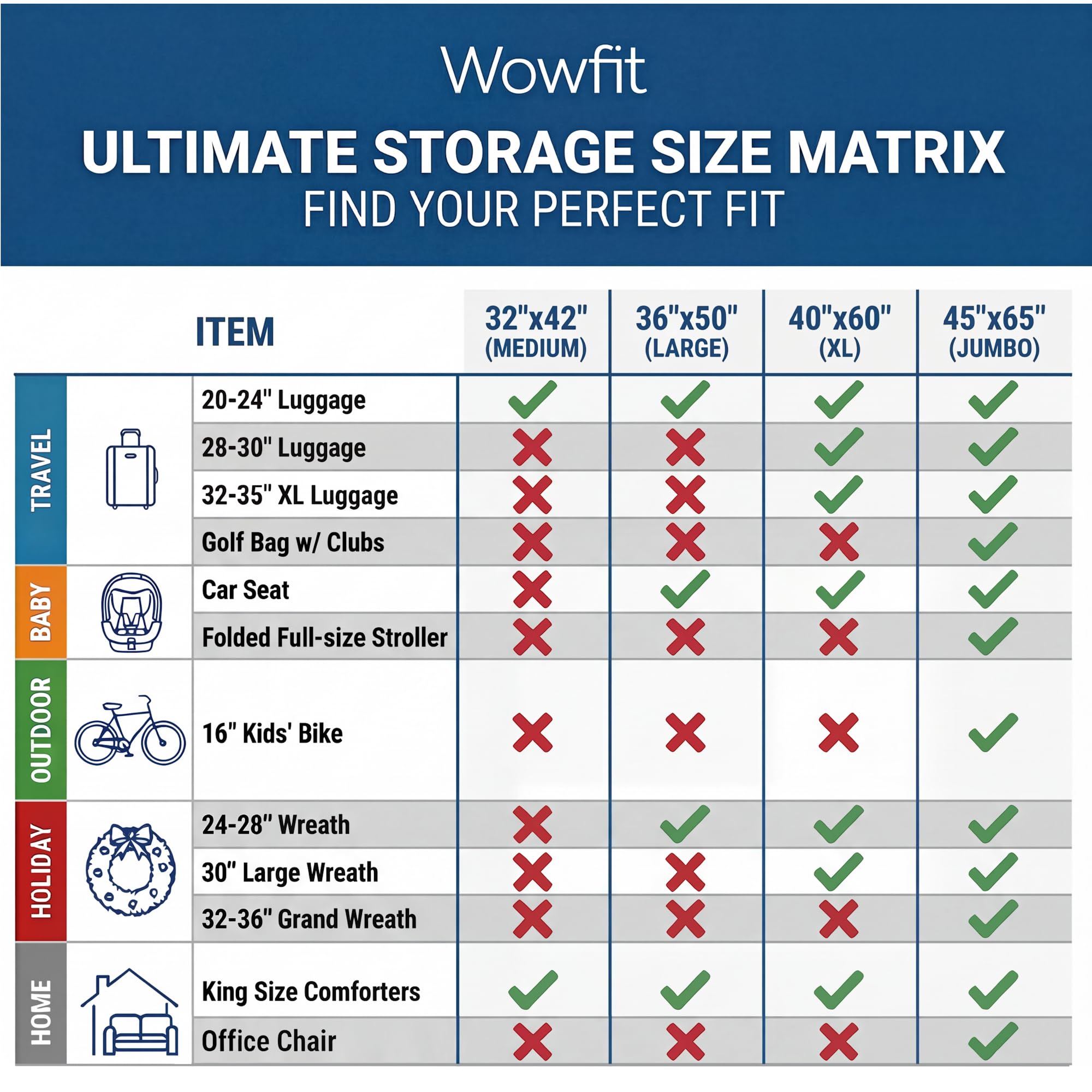 Wowfit - Bolsas de plástico transparente de 5 quilates, 40 x 60 pulgadas, 2 mil, ideales para almacenamiento, embalaje y más (40 x 60 pulgadas)
