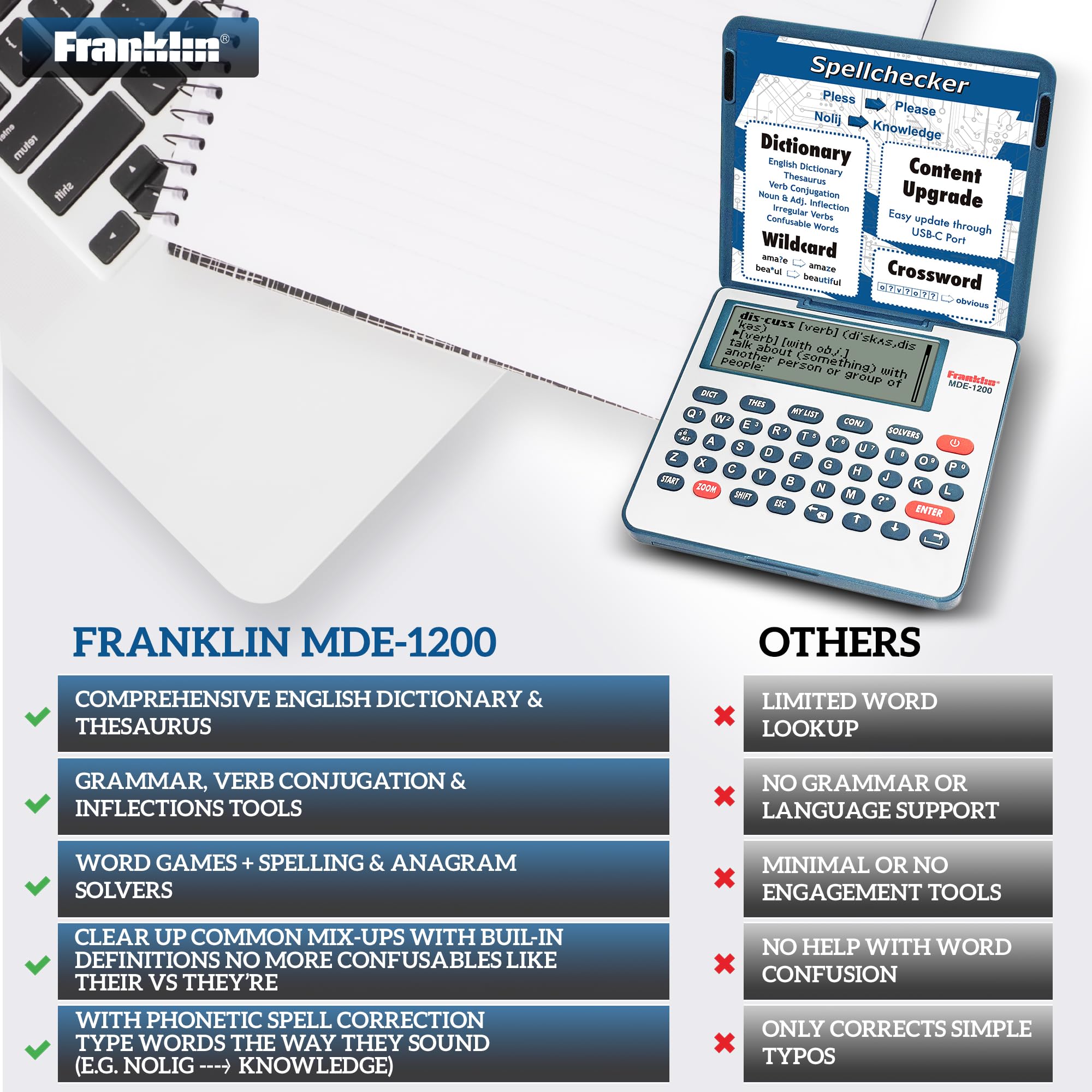 Franklin MDE-1200 Electronic Dictionary and Thesaurus English Dictionary Synonyms Spell Checker Word Games Grammar Tools Digital Dictionary Portable Device with LCD Screen product thumbnail 7