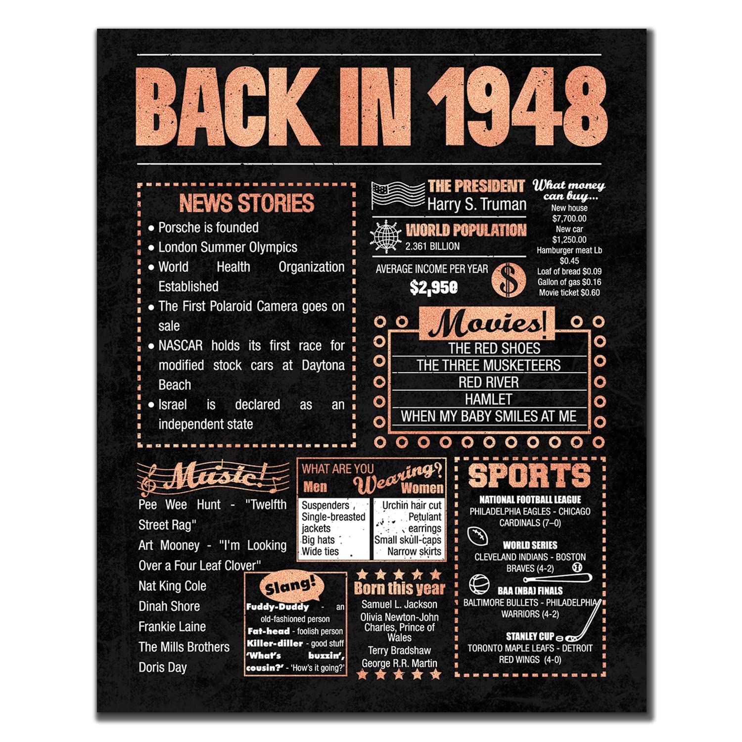 Amazon.com: 8x10 1948 Birthday Gift // Back in 1948 Newspaper Poster ...