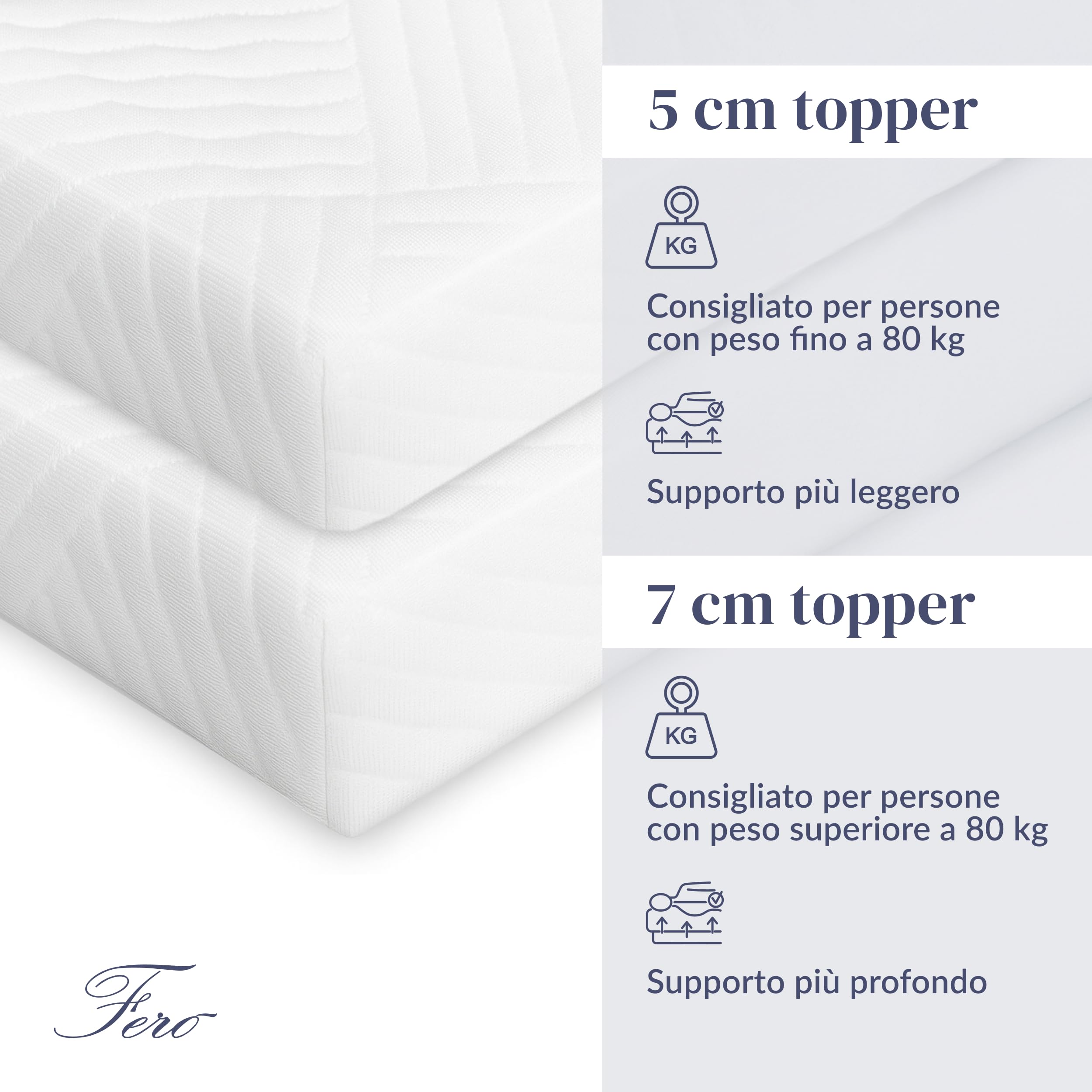 Fero Topper Memory Foam 160x190 cm Spessore 7 cm | Topper Matrimoniale Traspirante Certificato OEKO-TEX® | Morbido, Ergonomico, Sfoderabile e Lavabile – Sollievo per Schiena e Articolazioni