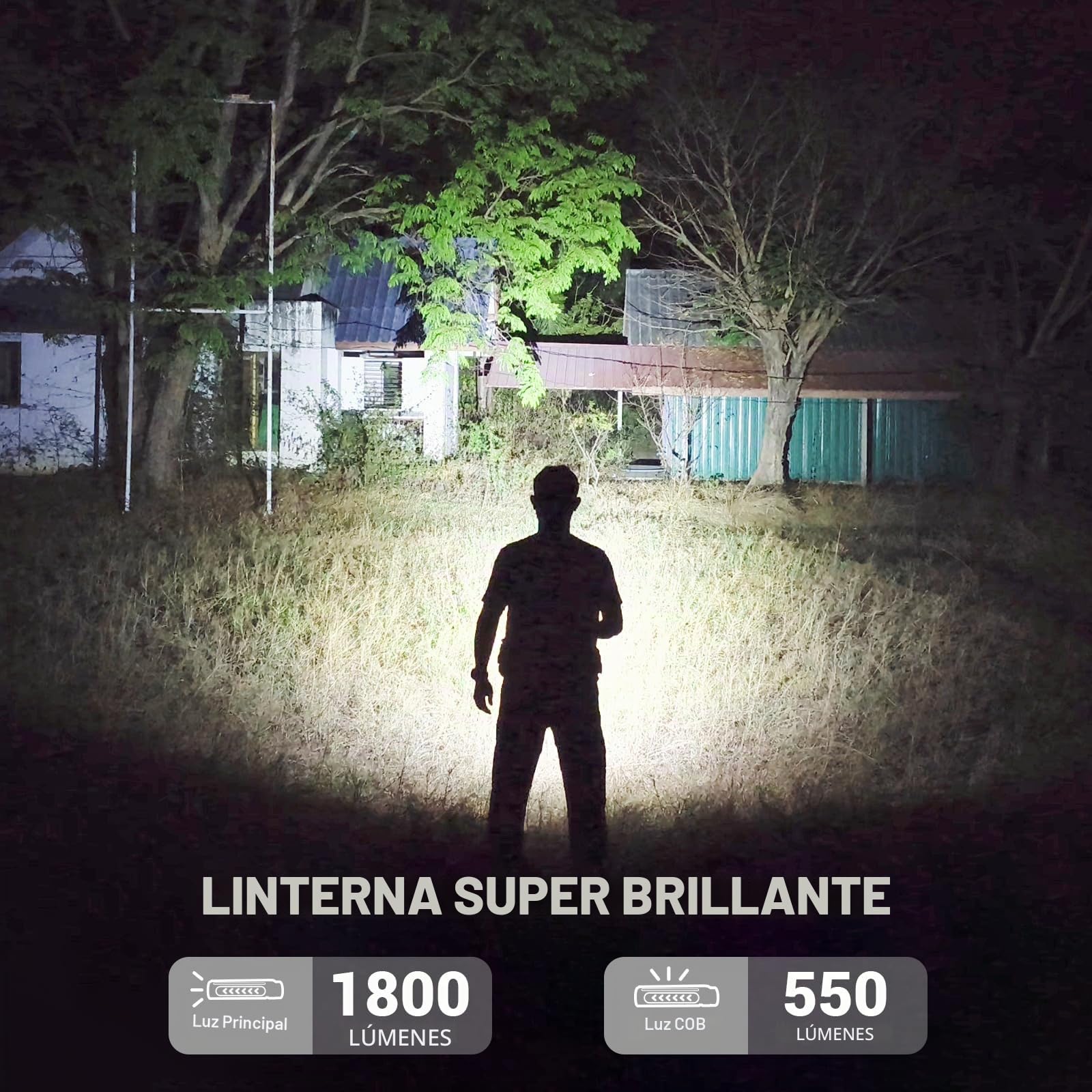 Linterna LED Sofirn IF24 Pro Muy Brillante - Linternas EDC LED Recargables 1800 Lúmenes, Lámpara Recargable Superbrillante con Tapa Magnética, Luces de Color Rojo para Camping, Senderismo