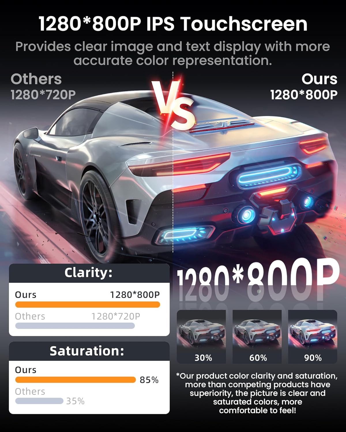 Image showing the 5G WiFi function on the car radio screen, with various app icons and a graphic indicating improved network speed.