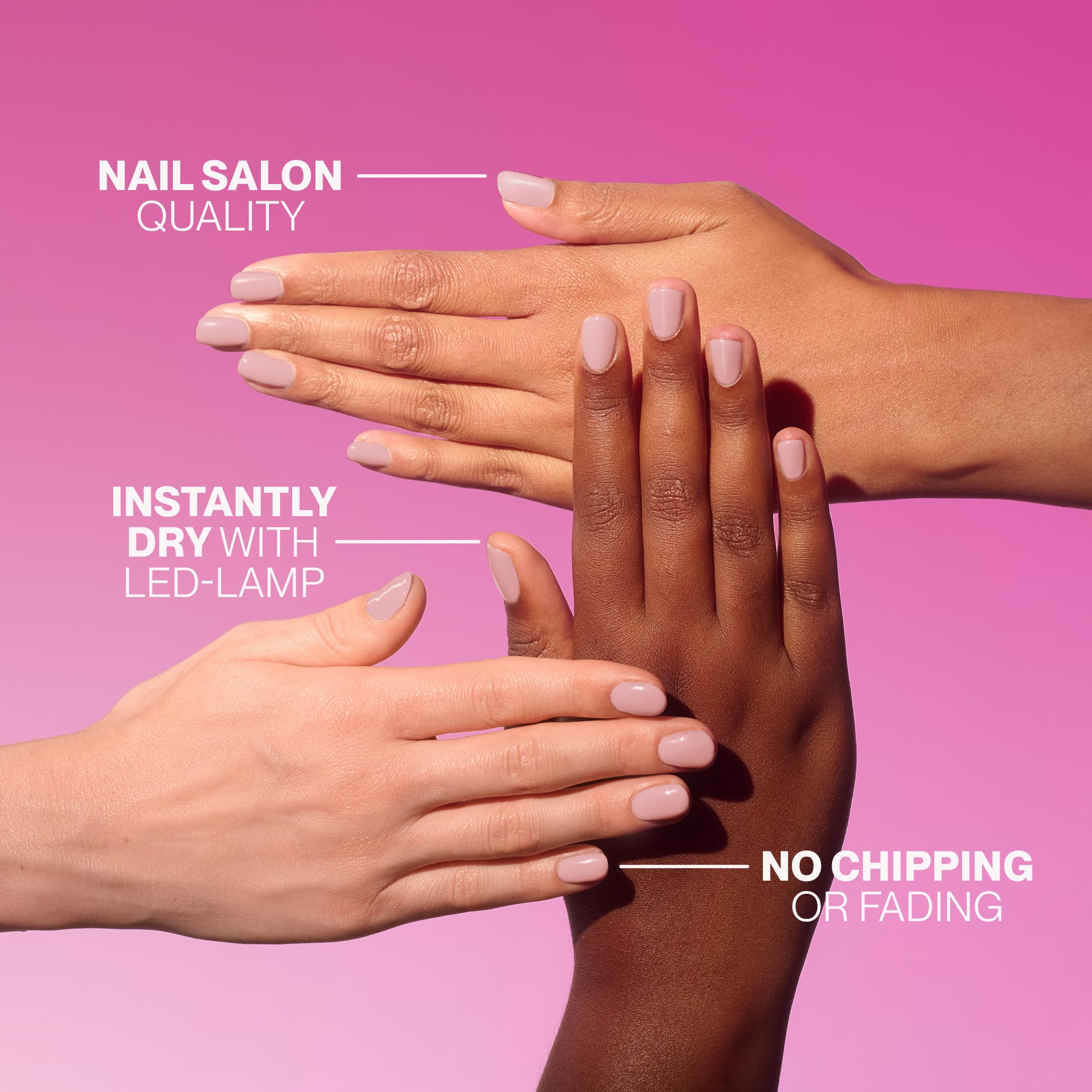 Pink Gellac Kit de Uñas Semipermanentes - Set de Manicura y Pedicura con Pro Lampara Uñas Semipermanentes Rosa, 4 Tonos Rosas 15 ml, Top Coat y Base Coat, Removedor y Limpiador - Calidad de Salón