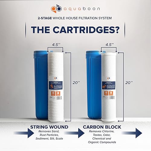 Miniatura 3 de Aquaboon Sistema de filtro de agua de 2 etapas para agua de pozo con filtro de sedimentos de heridas de hilo de 5 micrones, filtro de carbono y