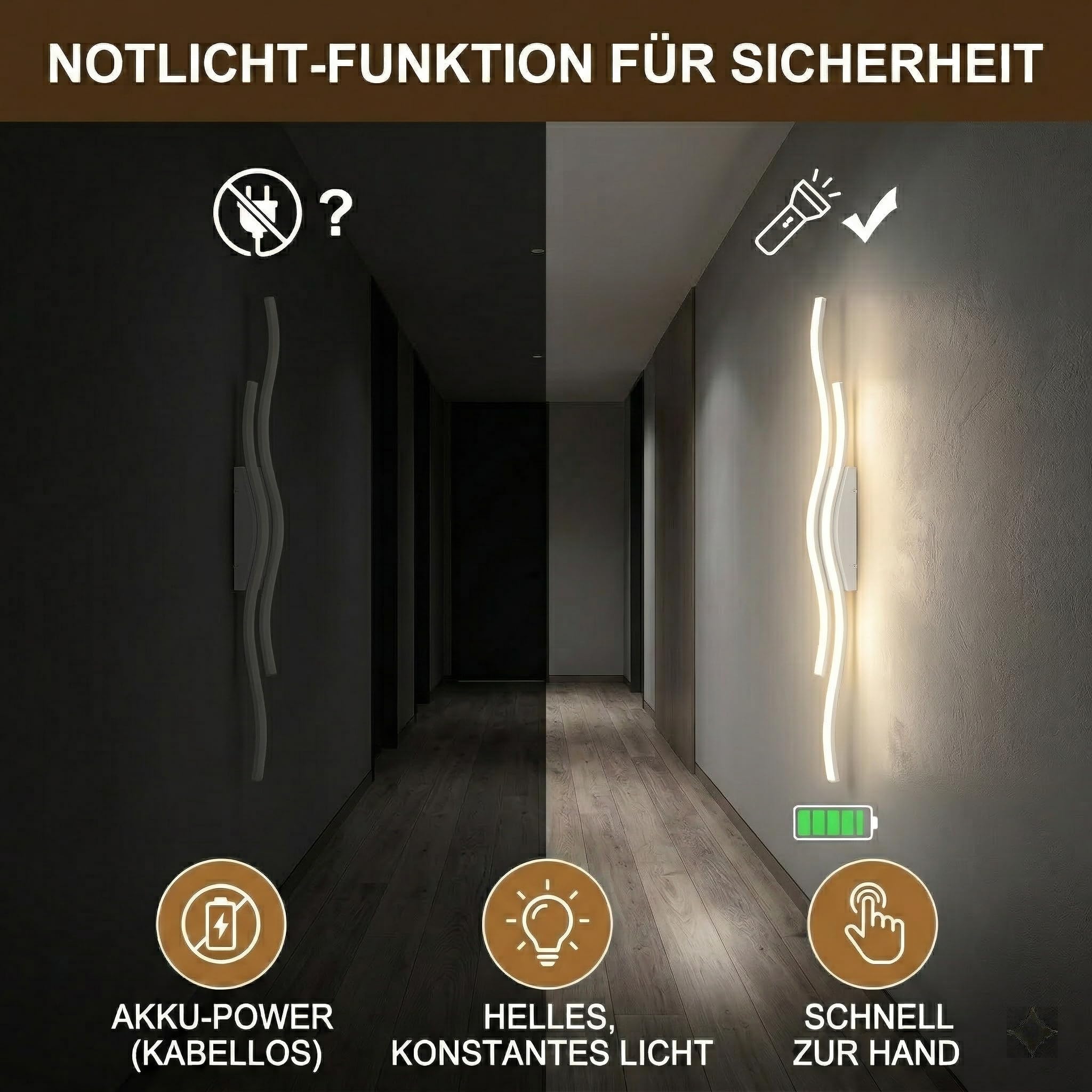 Wandleuchte Innen mit Akku 100 cm, 2er Pack Dimmbar mit Fernbedienung | Timer, kabelloses Wellen-Design Wandlampe für Wohnzimmer, Schlafzimmer, Flur und Treppenhaus(Weiß)