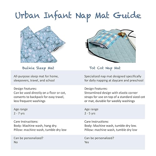 Miniatura 3 de Manta infantil todo en uno Urban Infant moderna para siesta de preescolares o guardería con almohada lavable y correas elásticas motivo Seattle