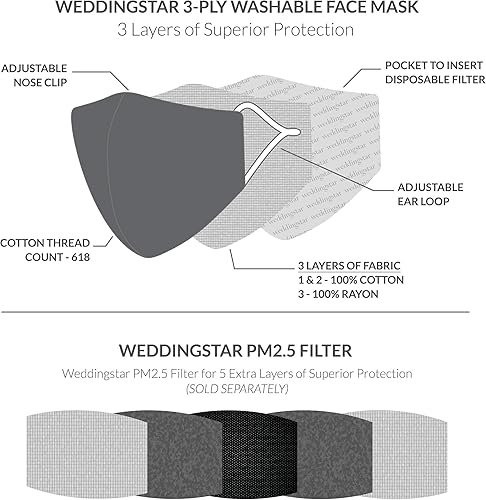 Miniatura 4 de Máscara facial de tela lavable de Weddingstar, reutilizable y ajustable, con bolsillo para filtro de polvo, diseños coloridos