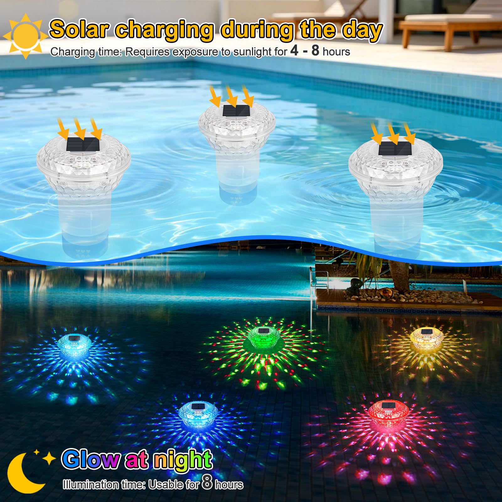 Dosierschwimmer Pool, 7 Farben Dosierschwimmer Whirlpool, Chlorschwimmer Pool mit Bunte Lichter, Solar Poolbeleuchtung mit Fernbedienung, für Hot Tub und Großraumpool, Einstellbare Freigabe