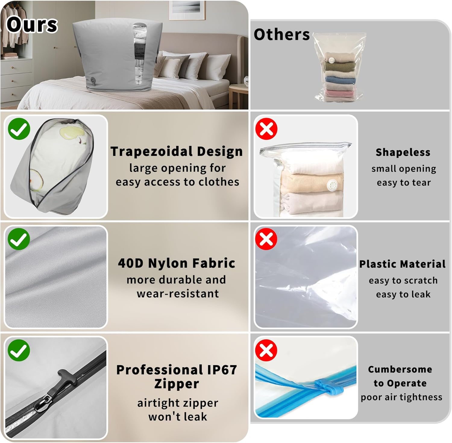 Vacuum Storage Bags for Home, Professional IP67 Waterproof Reusable Vacuum Compression Bags for comforter and Clothing, Large Vacuum Seal Bag for Bedding (2 Pack, No Pump)