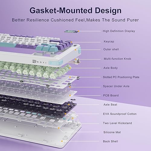 Miniatura 7 de BOYI Teclado mecánico inalámbrico C75 con pantalla, 75% montado en juntas, tres modos Bluetooth 5.02.4GHzpuerto tipo CUSB-A, 81 teclas RGB cremoso