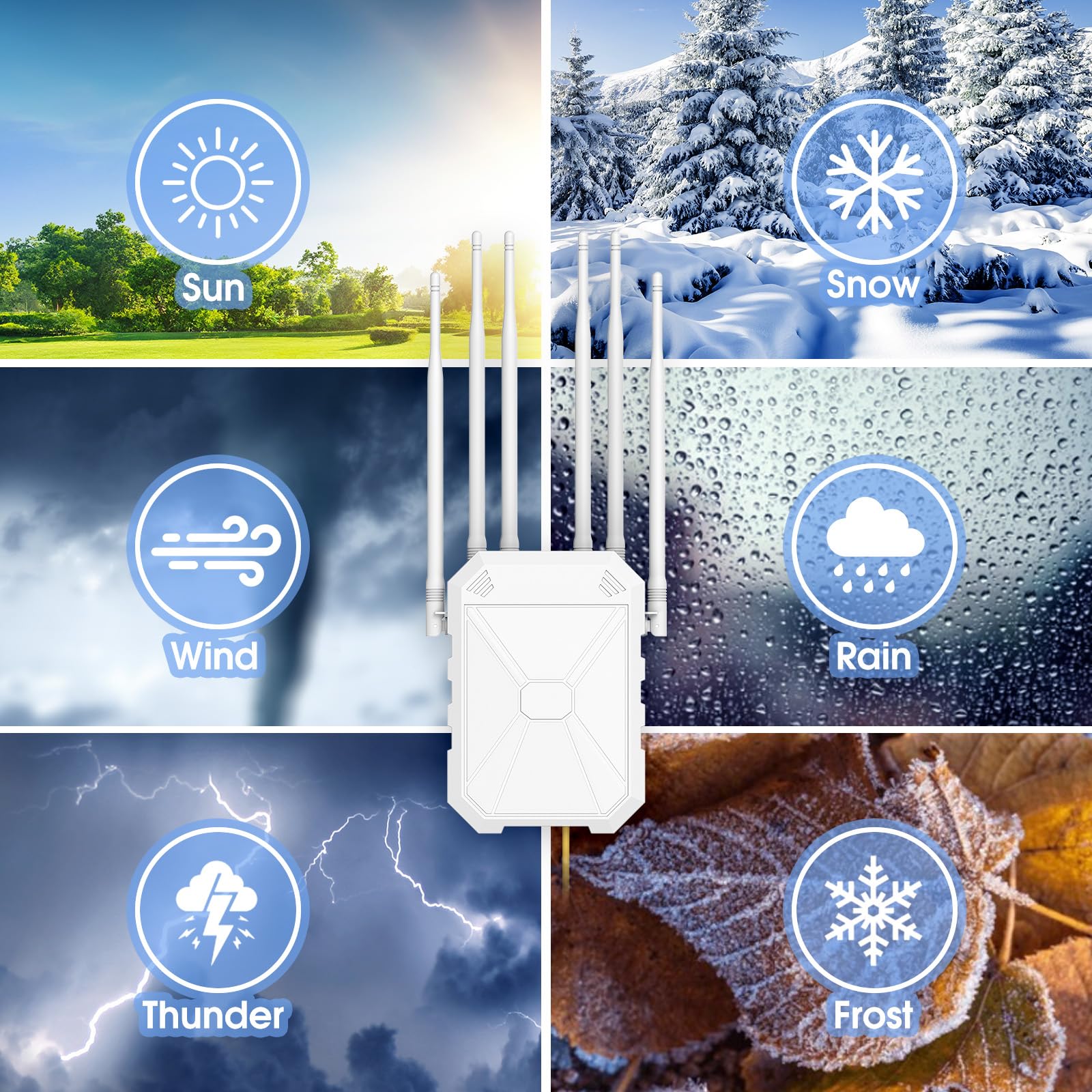 AC1200 Repeteur WiFi Puissant Exterieur, 5GHz & 2.4GHz Amplificateur WiFi Exterieur Point D'accès WiFi avec 6 Antennes, IP67 RéSistant Aux IntempéRies, with PoE, Convient Patio, pour Le Jardin,Garage