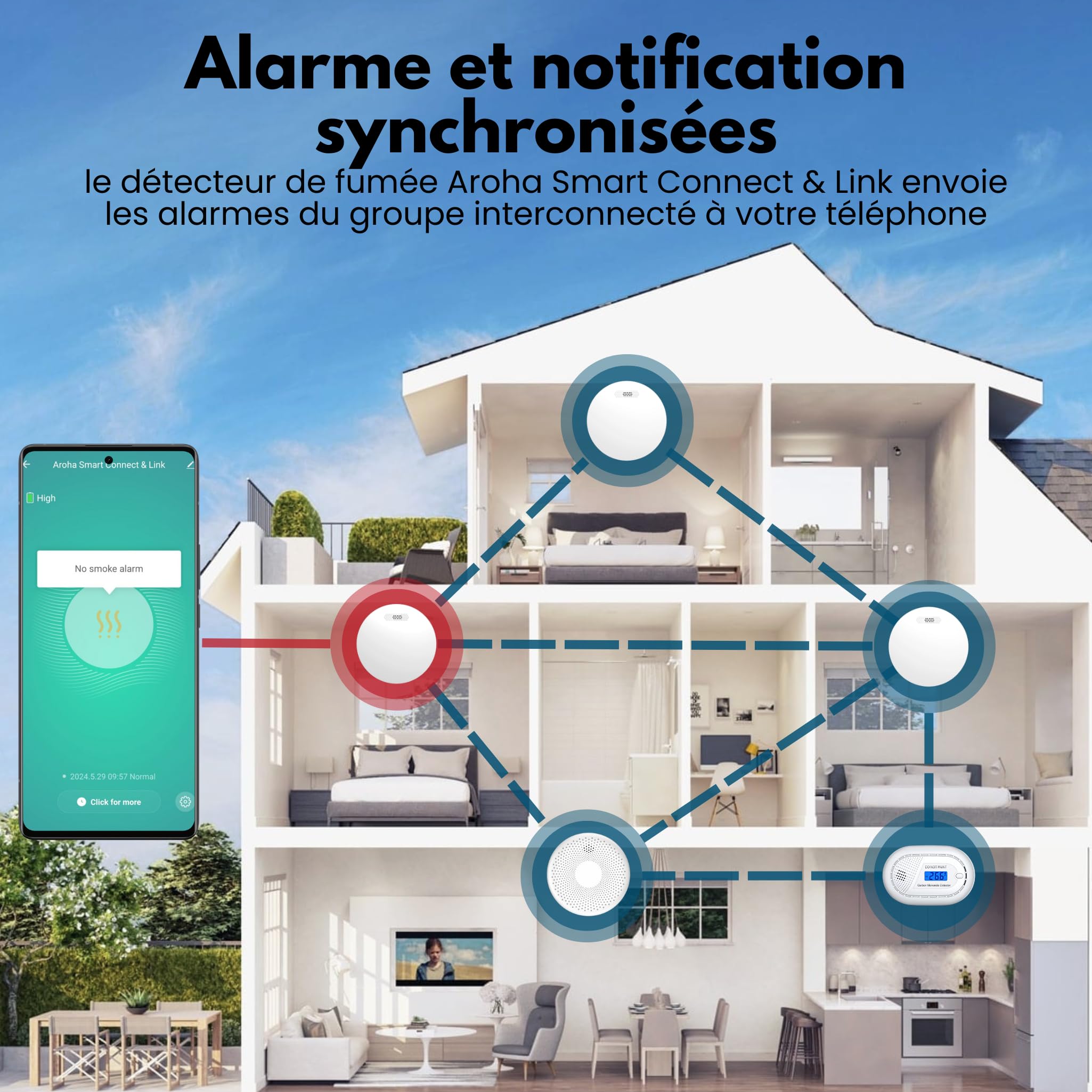 Aroha Smart Connect & Link Détecteur de Fumée Interconnecté WiFi - Batterie de 10 Ans - Alarme Incendie Connecté avec Smart Life & Tuya - 5 pièces