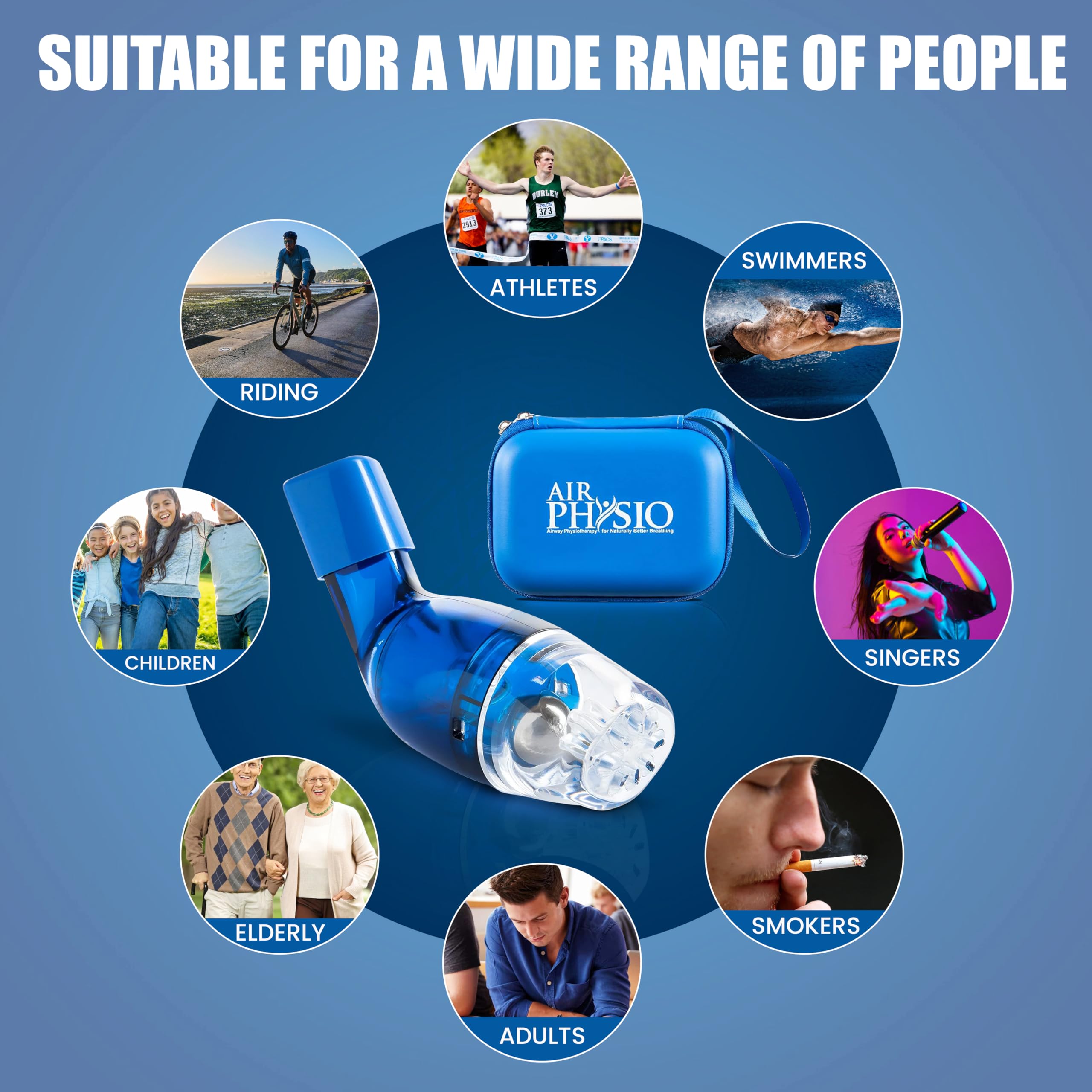 AirPhysio Housse de Protection pour appareils respiratoires. Étui Uniquement avec Sac Souple Inclus., Bleu Ciel