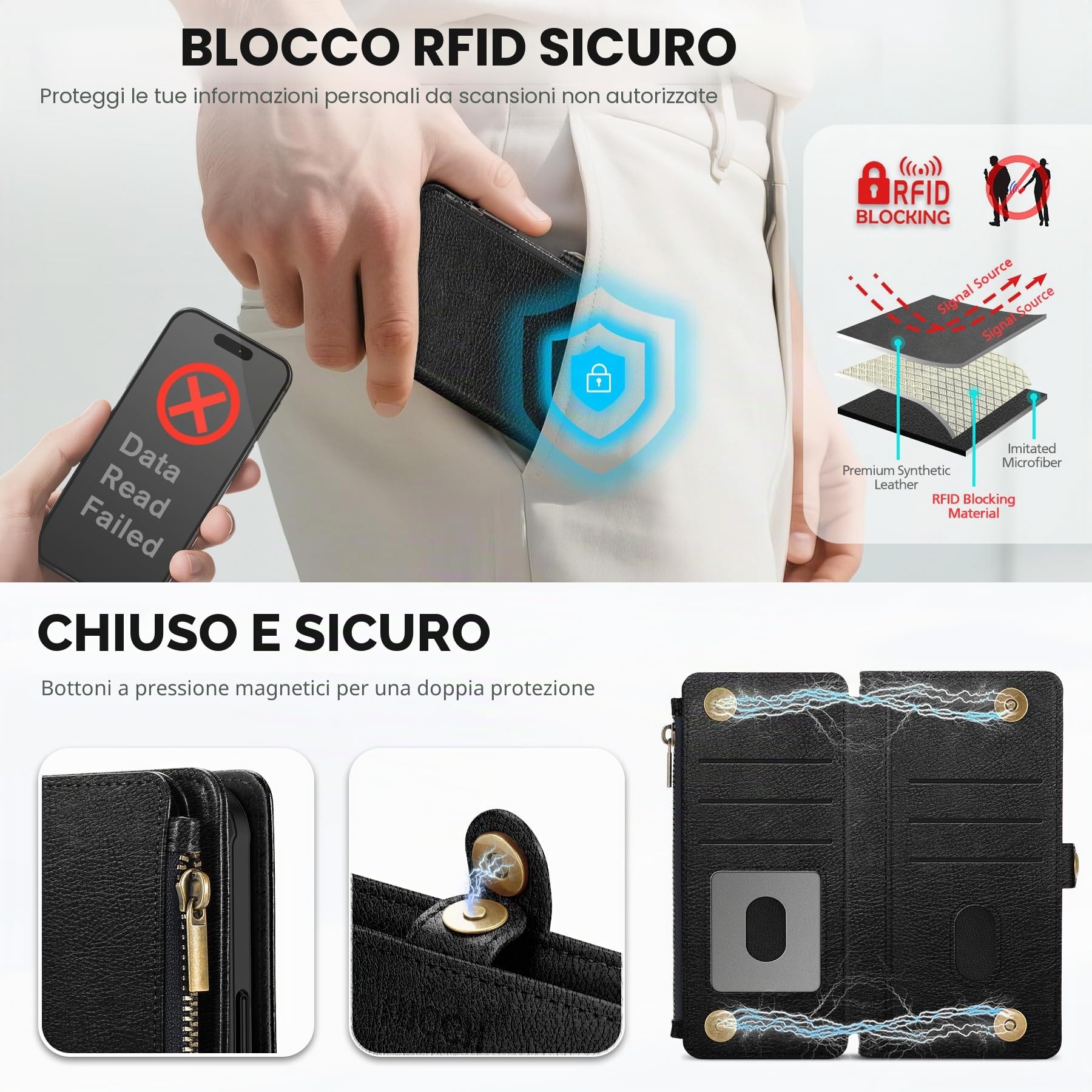 TUCCH Custodia per iPhone 17 Pro Max 6,9" 5G 2025, Nero Testurizzato | Blocco RFID, Portafoglio Pelle Sintetica, 10 Slot Schede, Scomparto Cerniera Tasca Contanti
