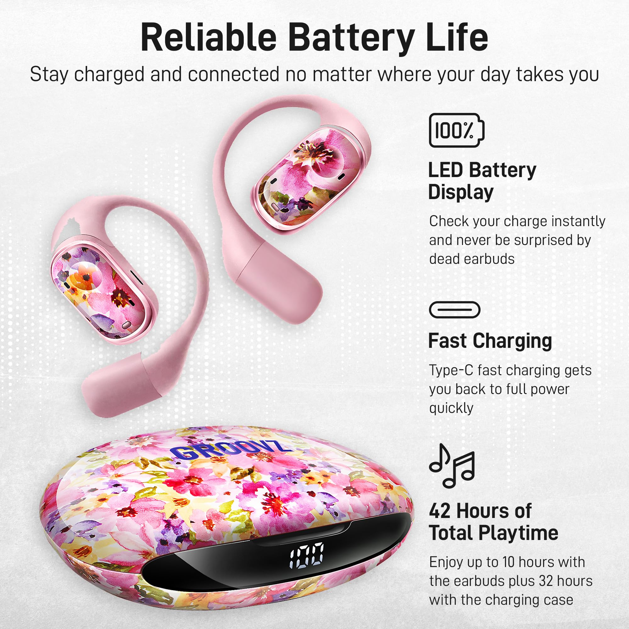 Groovz Open-Ear Plus True - Cuffie wireless con display della batteria, progettate e progettate negli Stati Uniti, con accoppiamento multipunto, auricolari Bluetooth aperti compatibili con Apple e