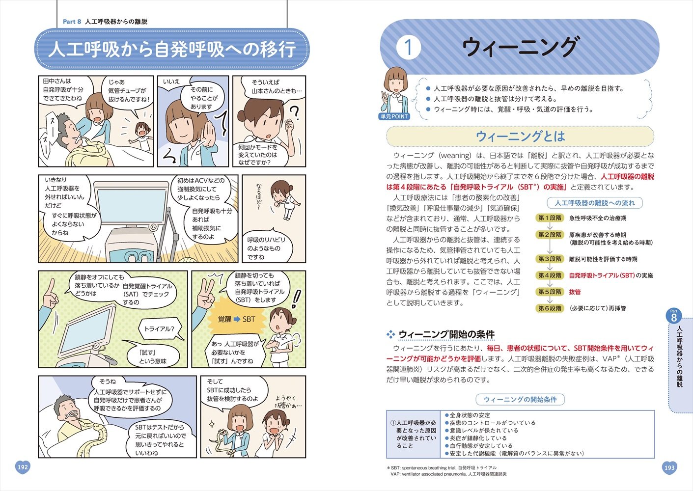 Amazon Co Jp これならわかる 人工呼吸器の使い方 ナースのための基礎book 自治医科大学附属さいたま医療センターrst 讃井 將満 Japanese Books