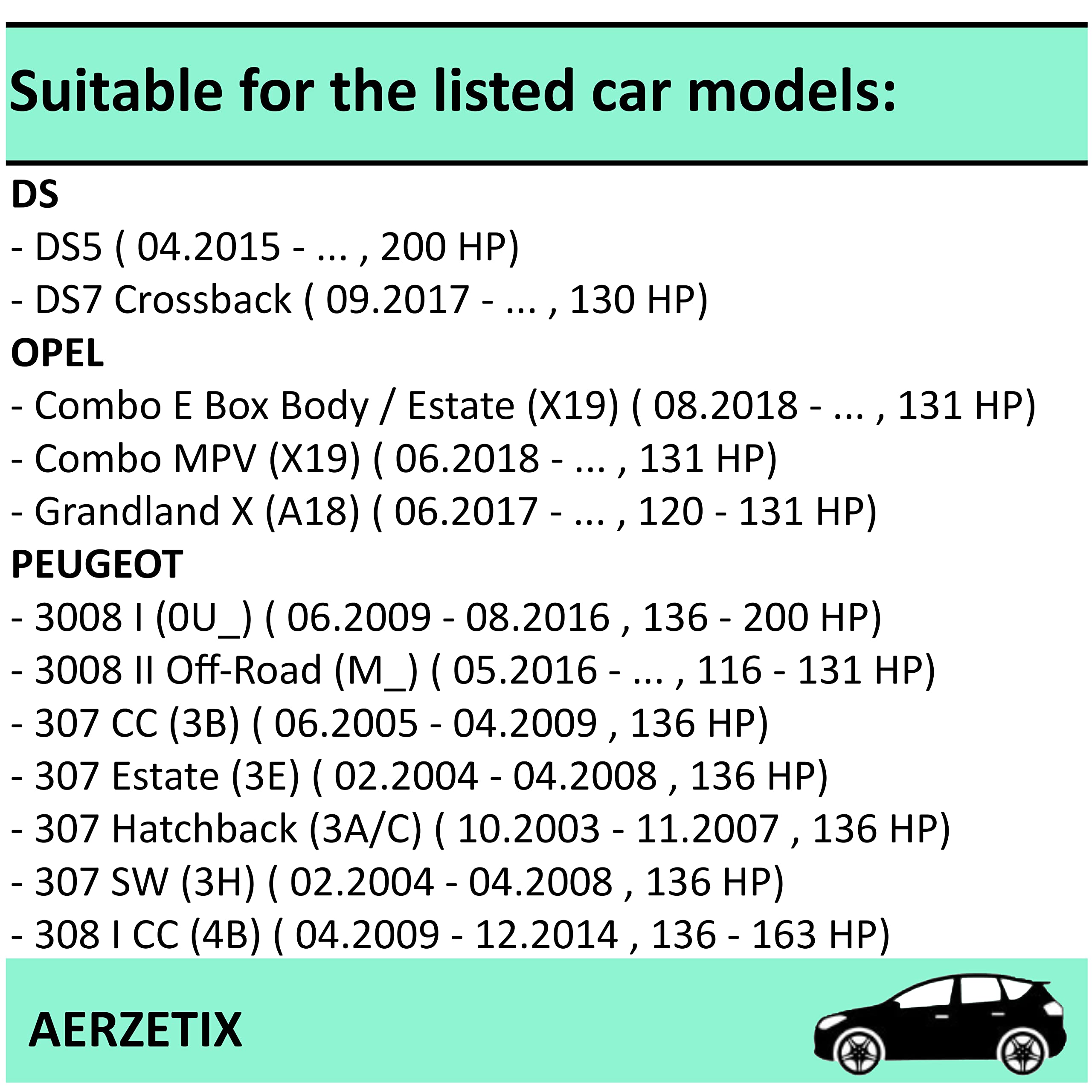 AERZETIX - C66724 - Forcella di disinnesto, frizione - compatibile con numeri OE 2117 65, 98 085 133 80, 3648964 - meccanica, auto