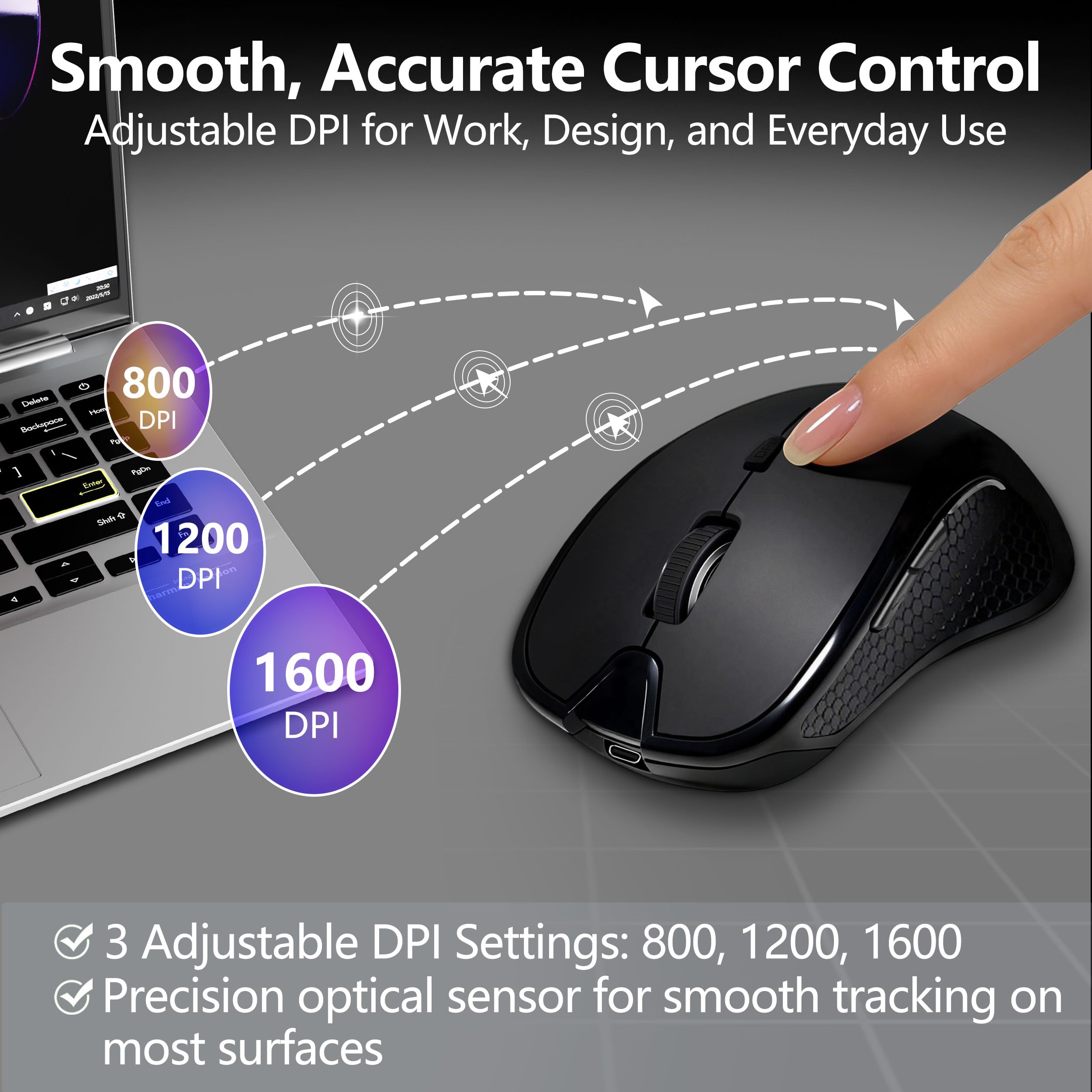 Kenvala Wireless Bluetooth Mouse for Mac & iPad, Ergonomic Rechargeable Mouse with Built-in Jiggler Mode, Dual USB-C & USB-A Receiver, Quiet Optical Mouse for Laptop, Desktop & Tablet – Black — view 5