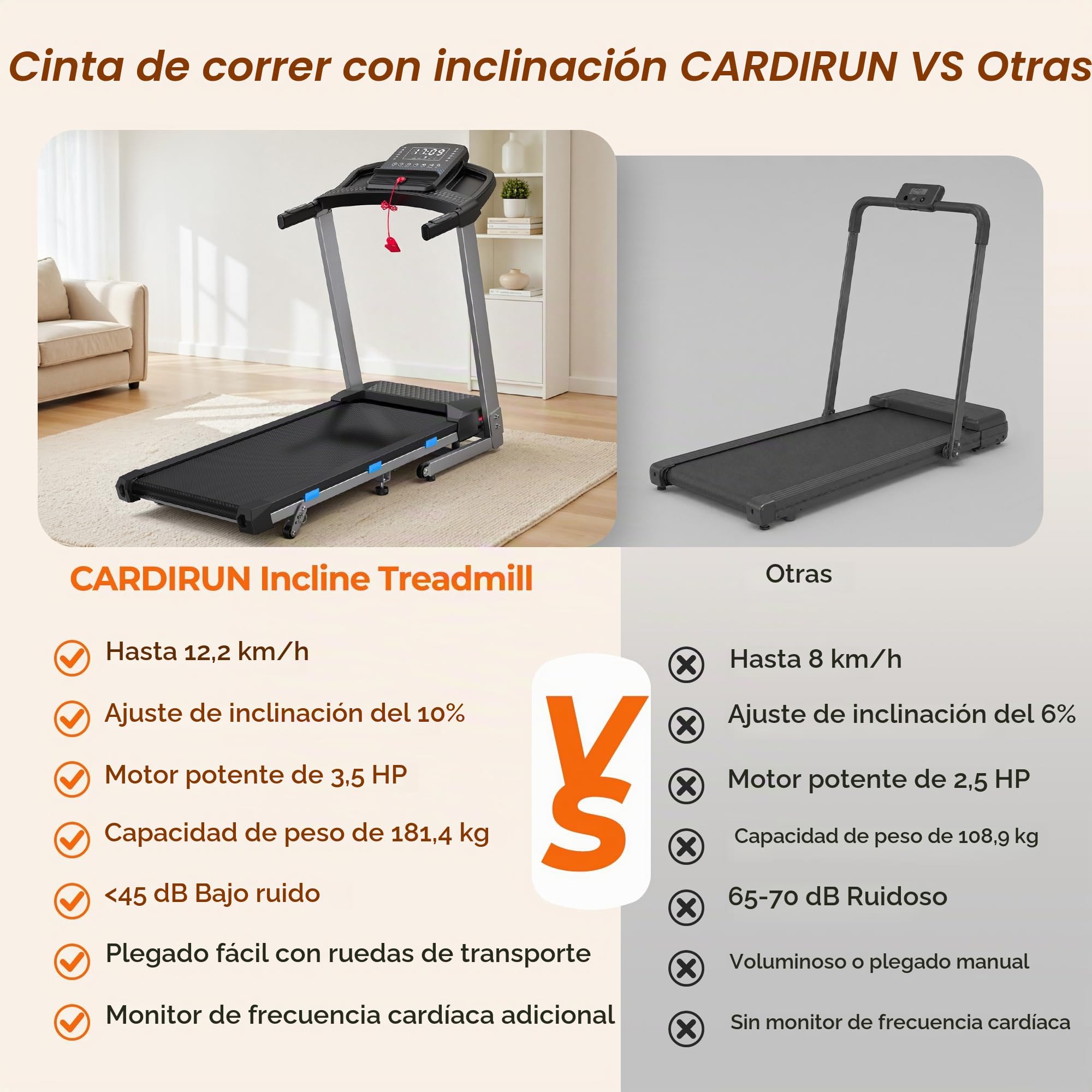 Cardirun - Cinta de Correr Plegable con inclinación, 3.0 HP silenciosa para el hogar, Capacidad de Peso de 158,8 kg y 12 km/h, Cinta de Correr Inclinada con Sensor de Pulso y Altavoz