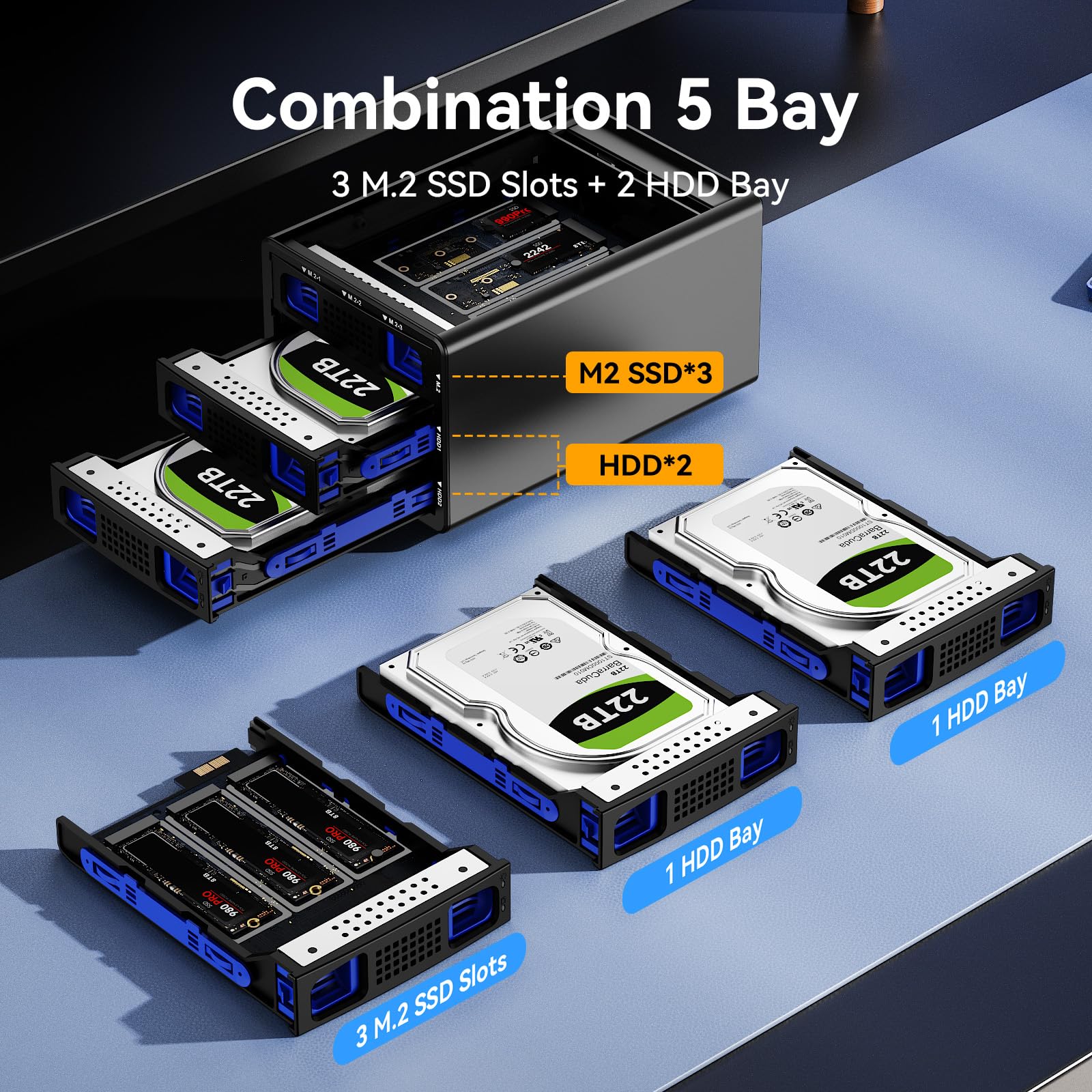 CENMATE Hybrid 5 Bay 3.5/2.5" SATA HDD/SSD + M.2 NVMe Gehäuse mit Lüfter, USB3.2 Gen2 10Gbps Festplattengehäuse unterstützt M / B+M Key 2230/42/60/80/110 SSD