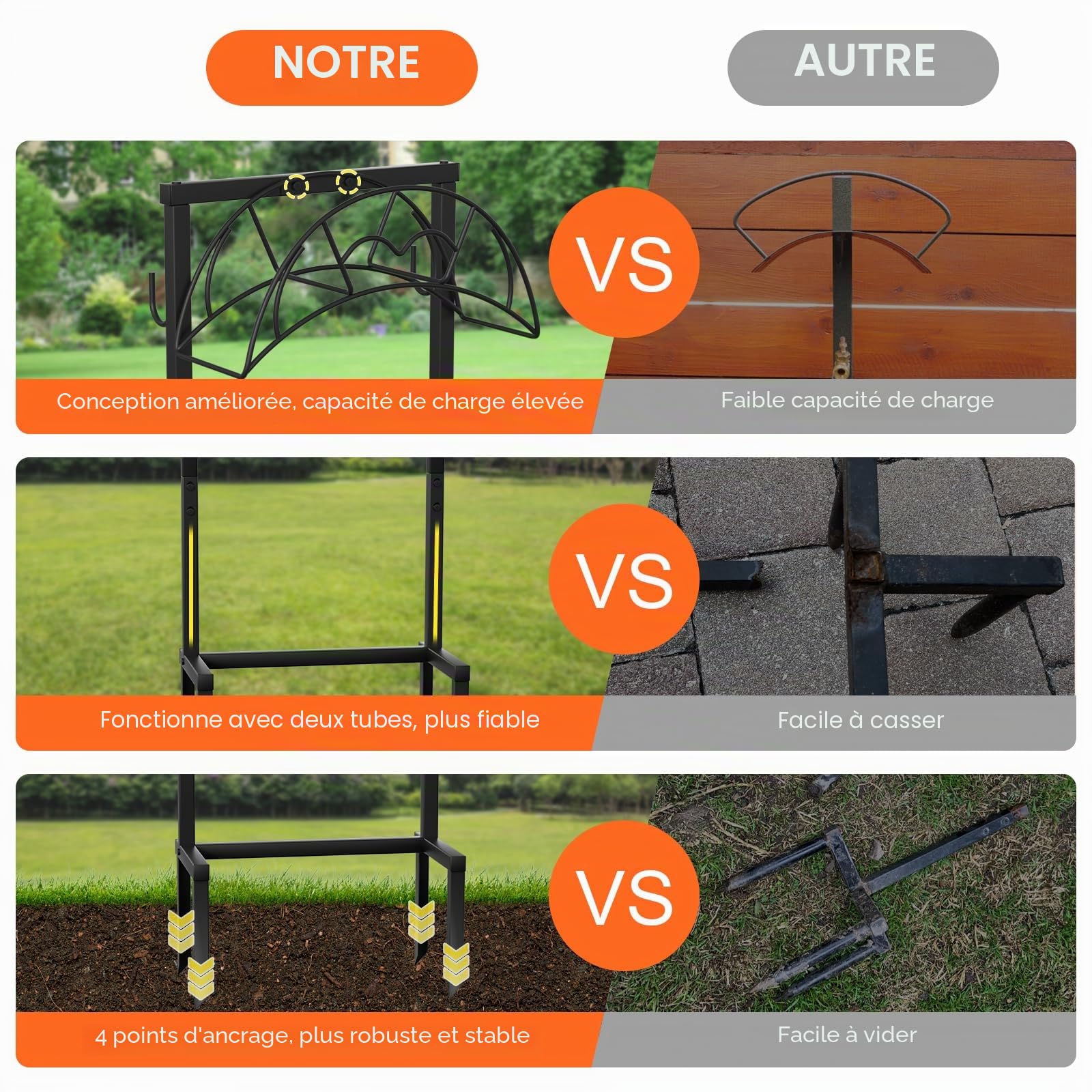 VyGrow Support de tuyau autoportant robuste pour l'extérieur, en métal amélioré avec 4 piquets, porte-enrouleur de arrosage amovible, noir