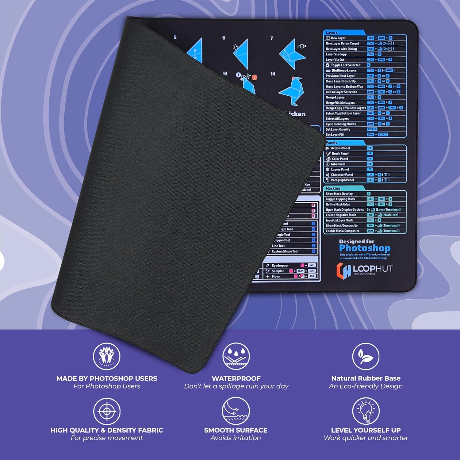 Photoshop Shortcut Keys Mousepad Extra Large Desk Mat | 31.5x15.75in XL | Non-Slip Rubber Base | Durable Stitched Edge