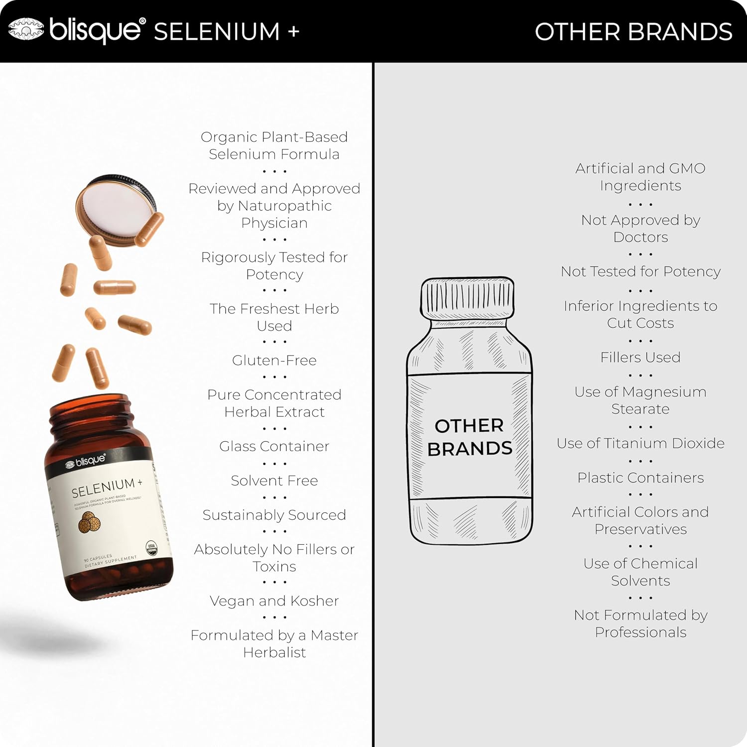 Blisque - Organic Selenium for Thyroid Support, Immune System, and Heart Health | with Organic Mustard Seeds | Authentic and Natural | 90 Capsules