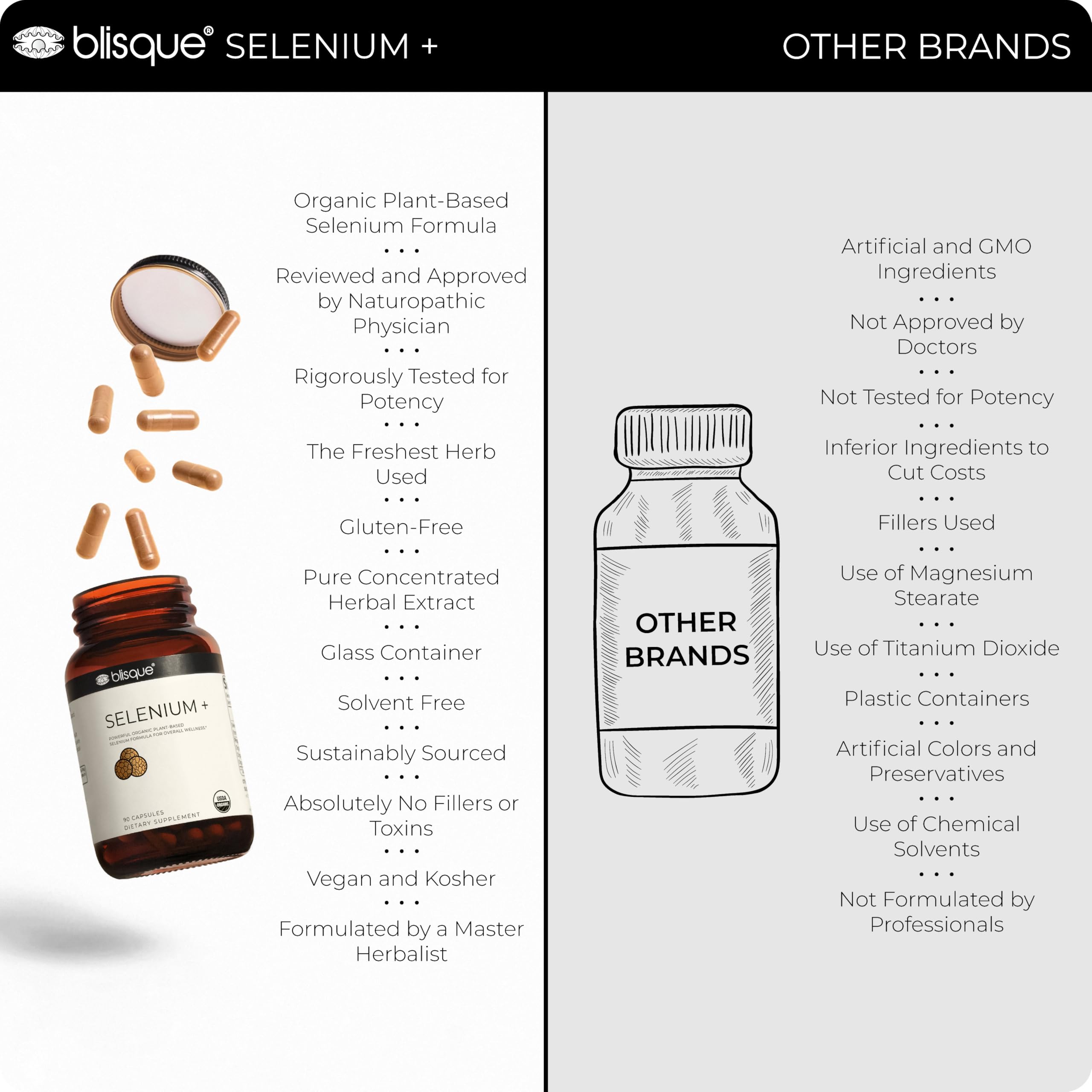 Blisque - Organic Selenium for Thyroid Support, Immune System, and Heart Health | with Organic Mustard Seeds | Authentic and Natural | 90 Capsules — Amazon image 5