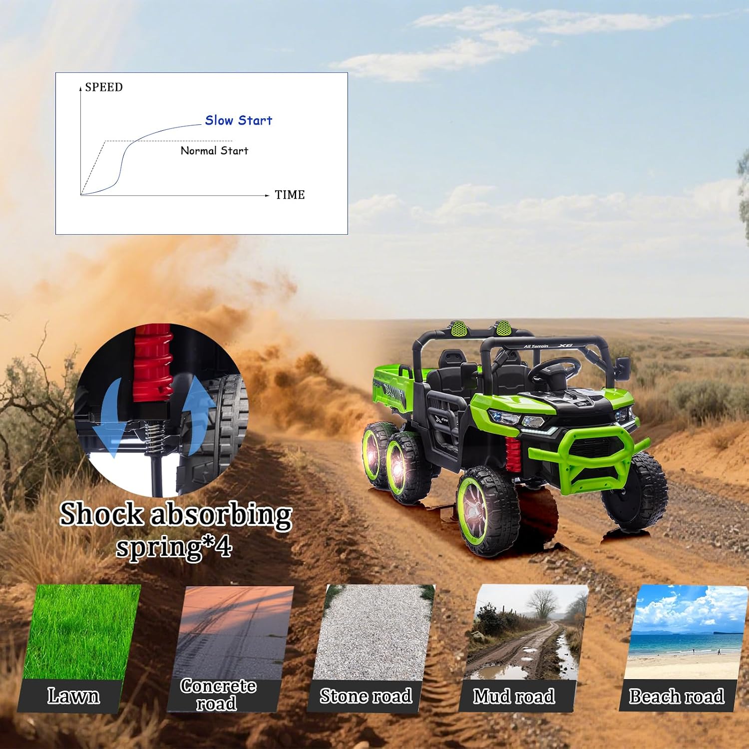 24V Side by Side 6 Wheel Ride On Dump Truck, 4WD Battery Powered Electric Car for Boys and Girls Outdoors with Remote Control, Bluetooth, Green