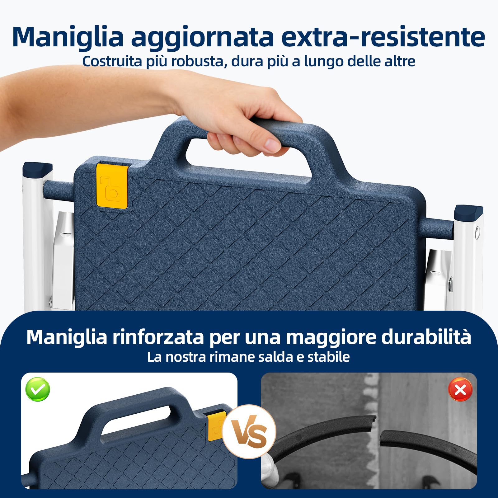 Urackify Scaletta 2 Gradini, Scalino Pieghevole con Pulsante di Sblocco | Sgabello con Pedana Antiscivolo, Leggero in Acciaio per Casa, Cucina, Camper, Roulotte, Portata fino a 150 kg, Blu