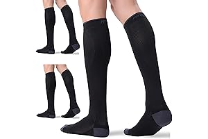 3 Compression Socks for Enhanced Circulation-Precise Support for Women and Men