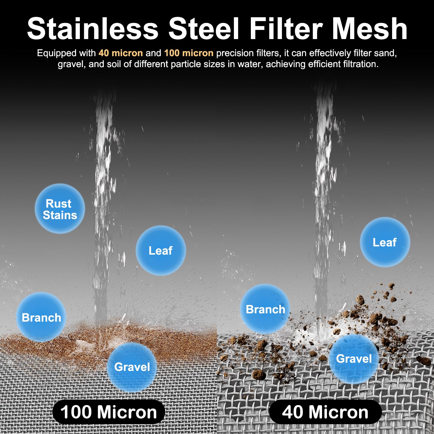 Garden Hose Filter Attachment with 100 Mesh and 40 Mesh Stainless Steel Screen,Brass Filter Pressure Washer Inlet for RV Camping Car Wash Rainwater Filtration (with Cap) — Amazon image 4
