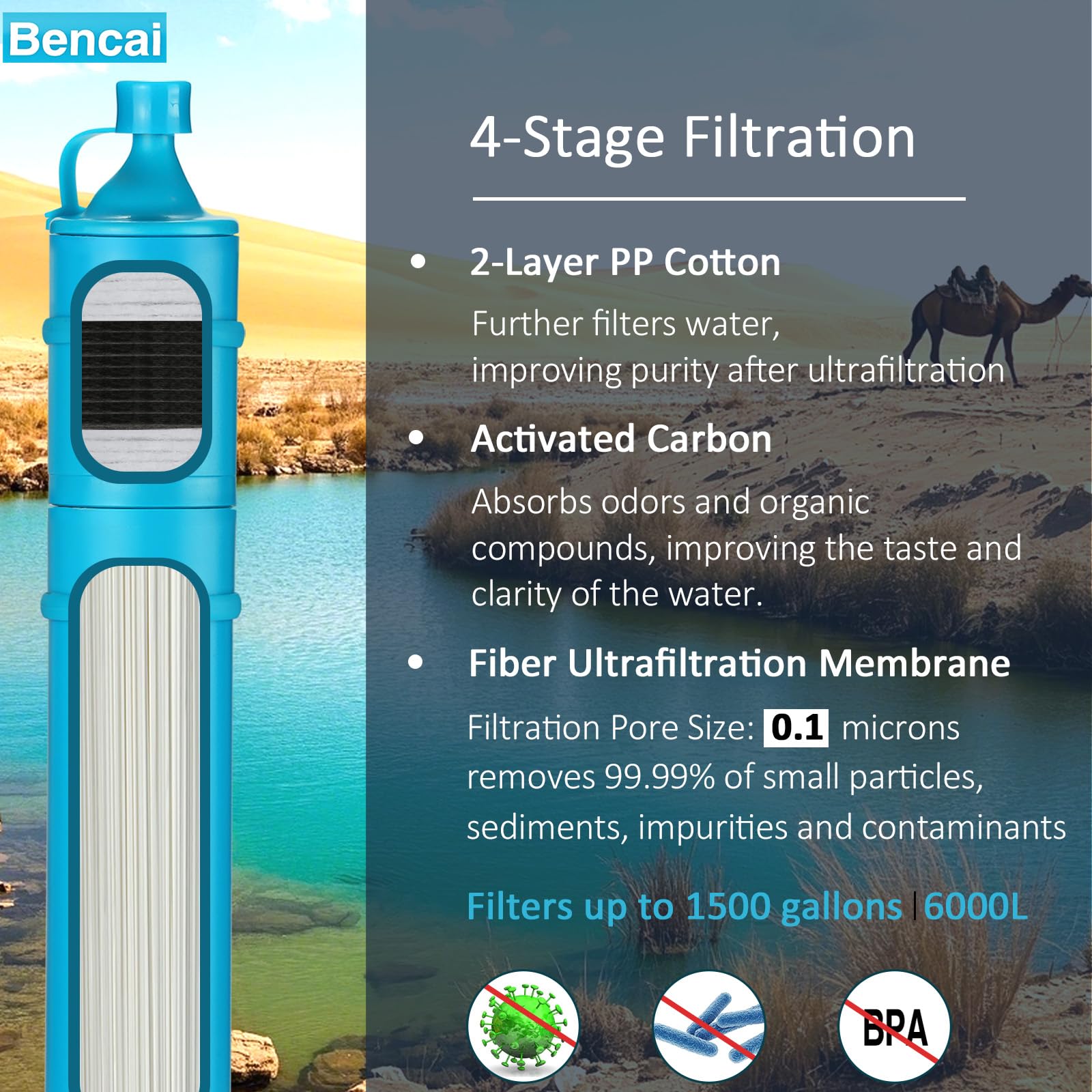 Bencai Detachable Water Filter Straw - Backwashable, Portable Water Purifier for Camping, Hiking, Survival & Emergencies, Built-in Compass, 1-Pack