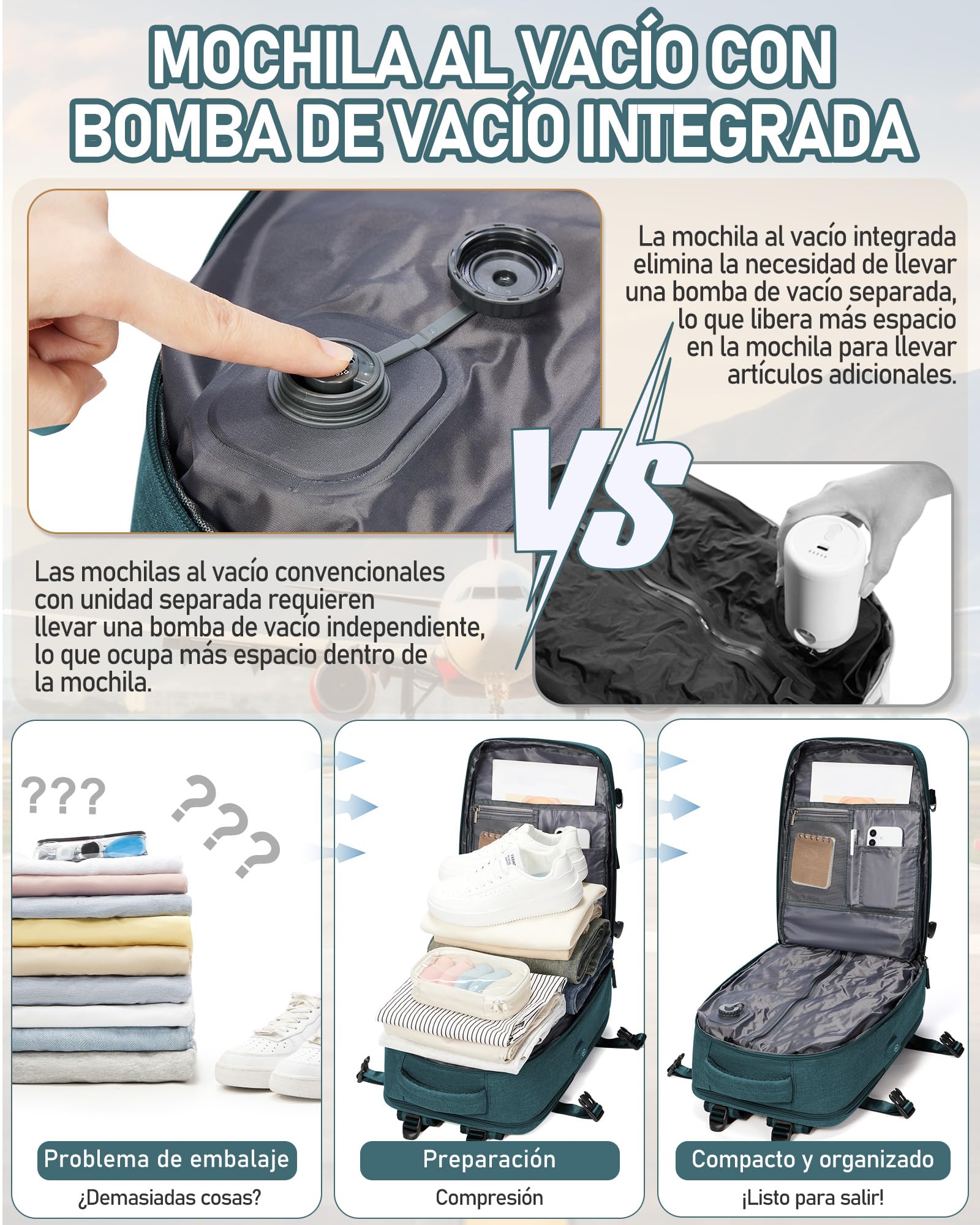 suradar Mochila al Vacío Viaje con Bomba Integrada Mochilas Cabina Avion 40x20x30 Ryanair Wizzair Eurowings Vueling Mochila Compresion al Vacio con Bomba Equipaje de Mano 40x30x20 Azul Pavo Real