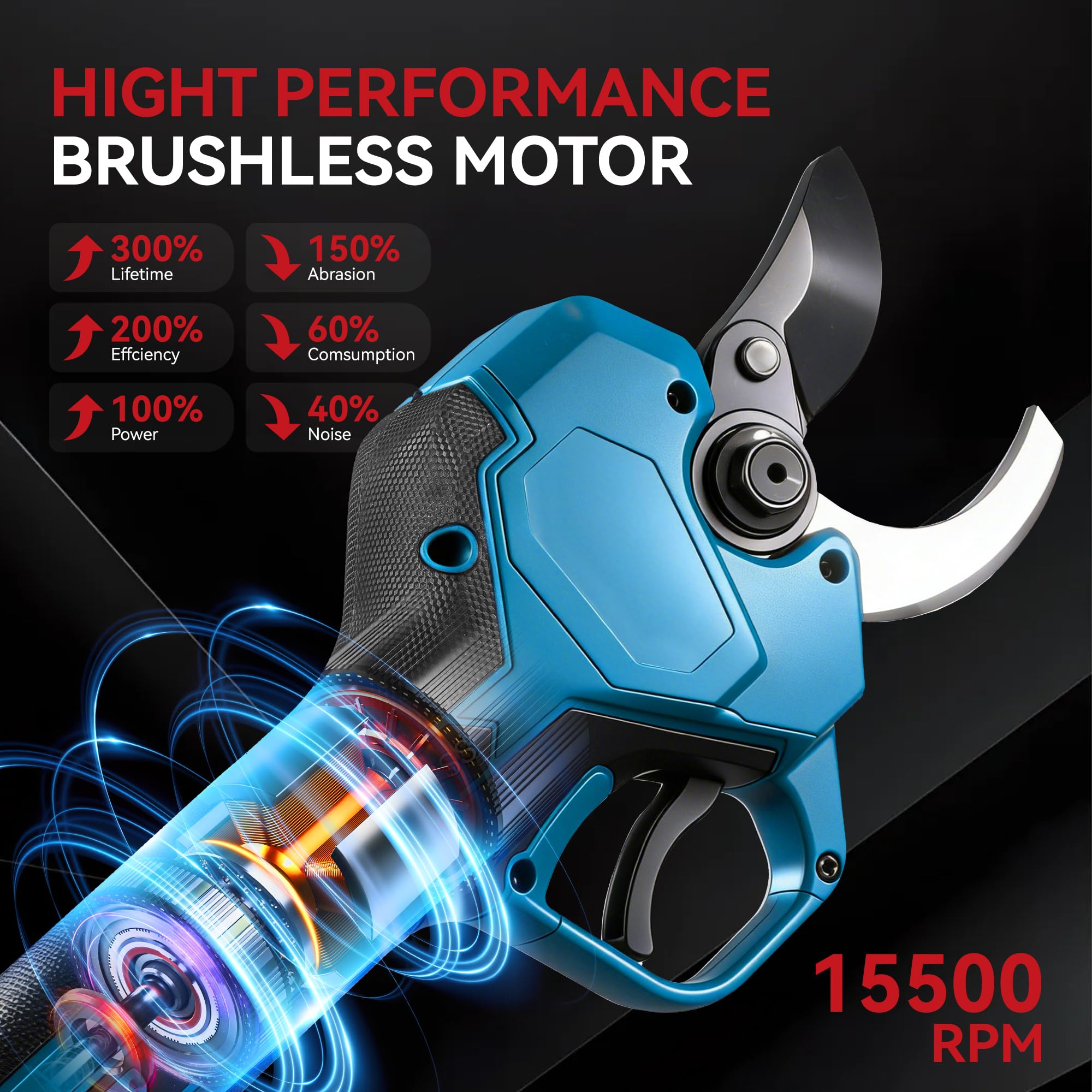ONEVAN Sécateur Électrique sans Fil 40mm, Cisaille de Jardin, Brushless Taille haie avec 2×1,5Ah Batteries, Lames SK5 & Écran LCD, Outil de Jardinage pour Coupe de Branches, Élagage des Arbres