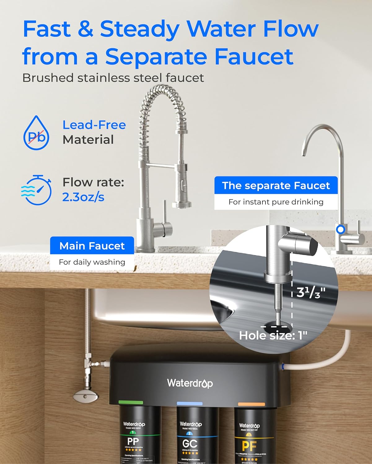 Waterdrop WD-AP13 and TSB-PF Under Sink Water Filter, 𝐑𝐞𝐝𝐮𝐜𝐞𝐬 𝟖𝟎+ 𝐈𝐦𝐩𝐮𝐫𝐢𝐭𝐢𝐞𝐬-Chlorine, Chloramine, Fluoride, PFAS, Taste&Odor, Bundle