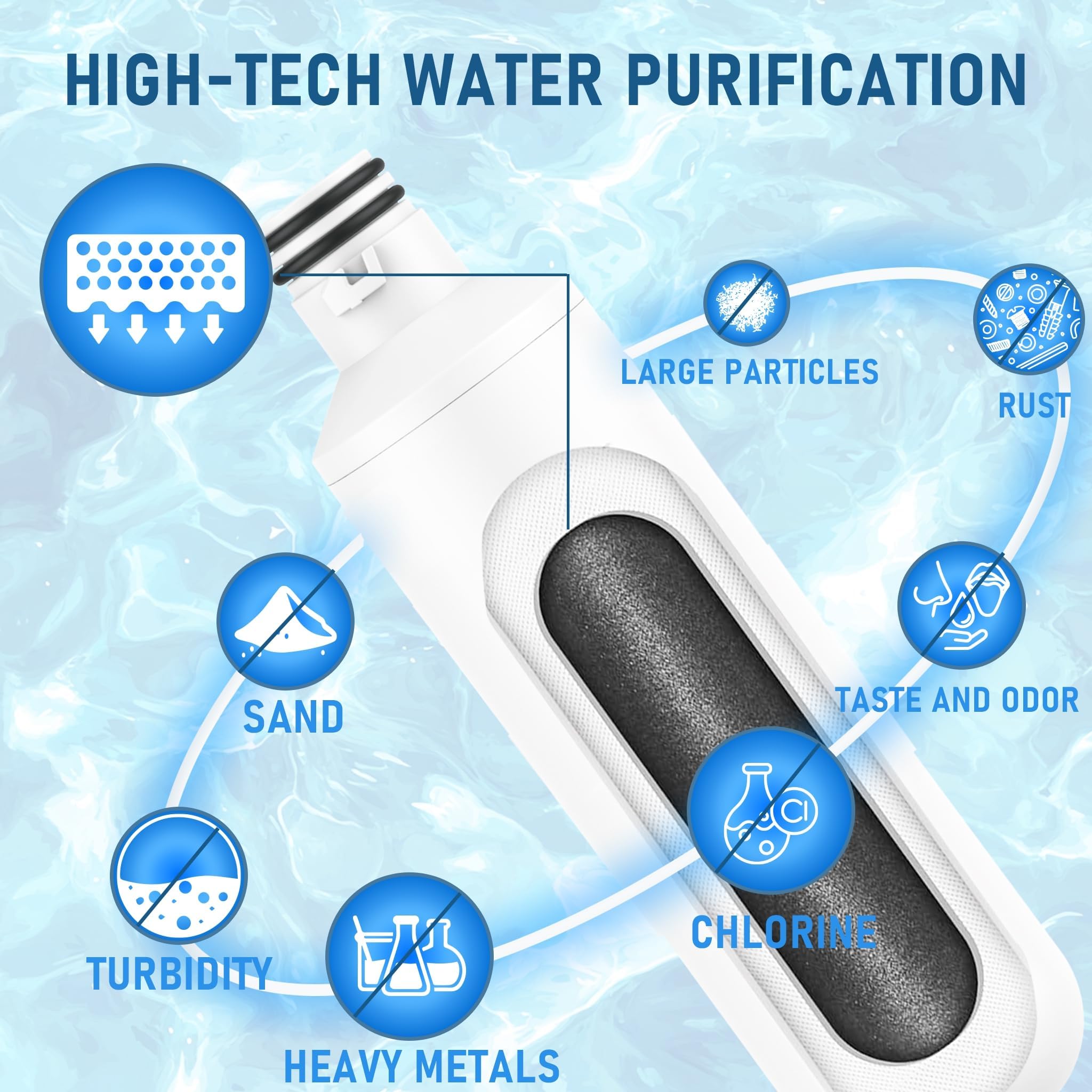 Wely Pivotalone WP-L-L10 Compatible with ADQ747935 Water Filter, LT1000P, MDJ64844601, ADQ74793501, LFXS26973S, LMXS28626S, LT120F, 3 Pack
