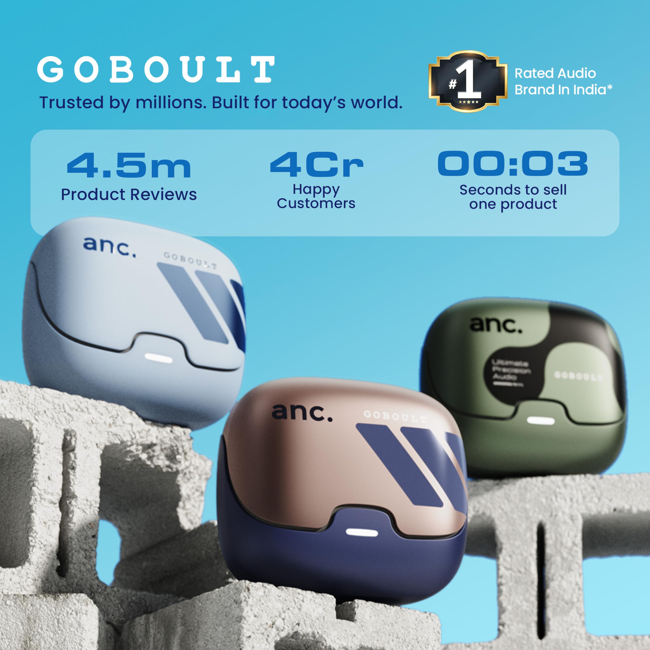 GOBOULT Z40 Pro v2.0 in Ear Earbuds with ANC, 100H Playtime, Amp App Support, Active Noise Cancellation, Quad Mic ENC, Dual Device Pairing, 13mm Driver, Bluetooth 5.4 Wireless (Cloud Blue) — Amazon image 16