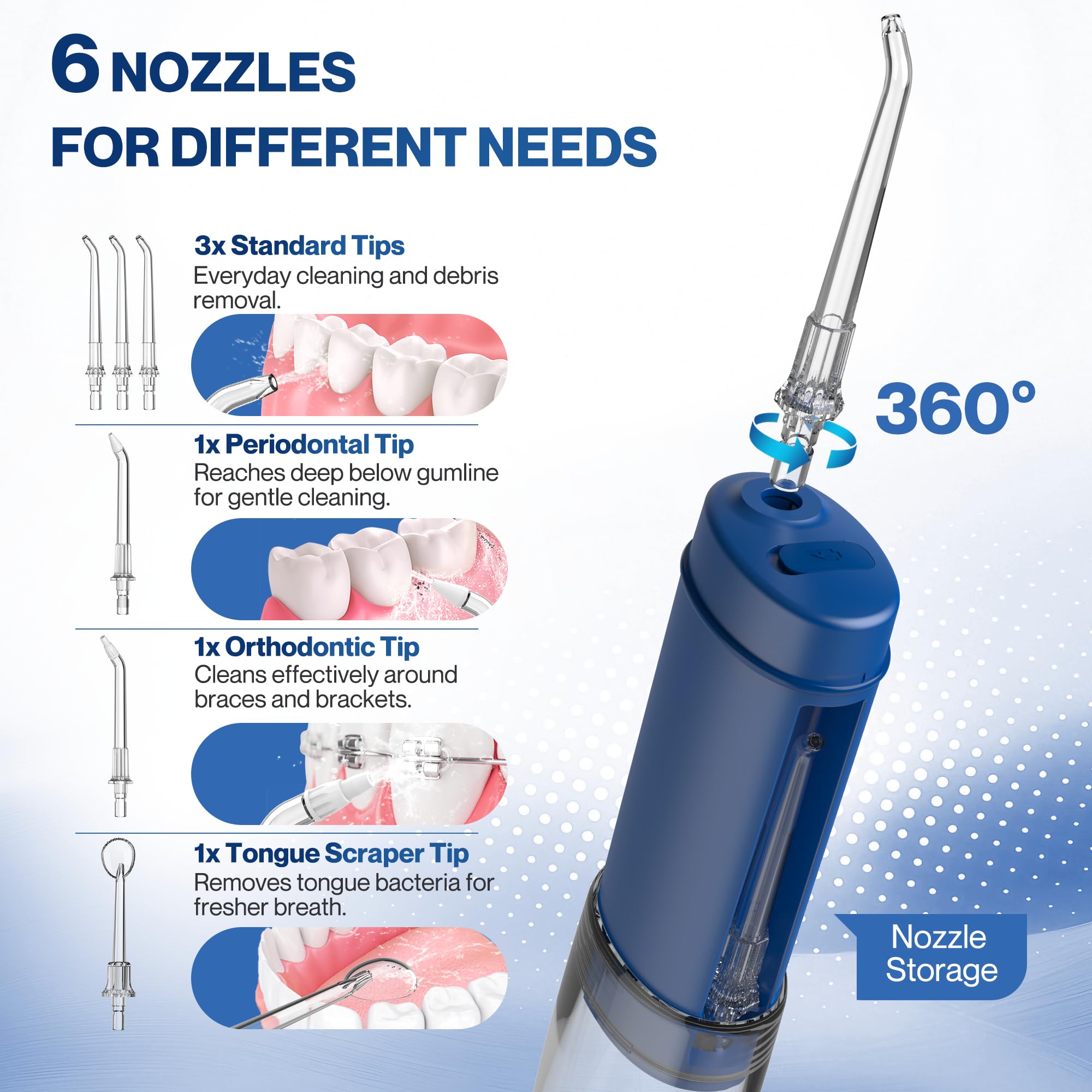 BarberBoss Flosser tascabile, irrigatore orale portatile per denti, 6 punte intercambiabili e design ricaricabile USB-C, idropulsore da viaggio con 3 modalità di pressione, QR-7116 (blu navy)