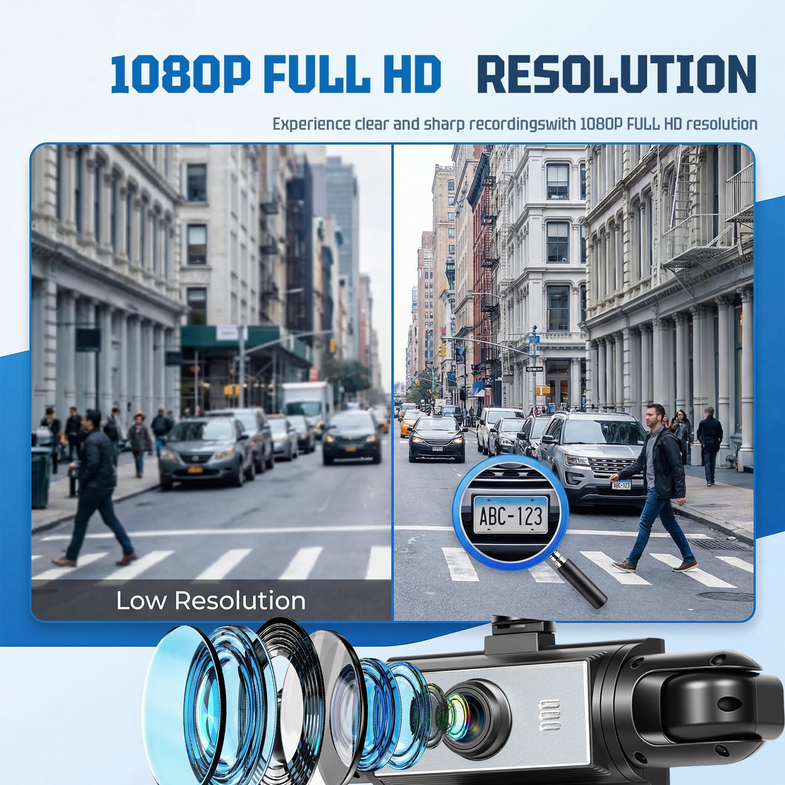 Dash Cam Auto 5 Canali 1080P Fronte Retro e Interno, Schermo IPS da 3,16" | Telecamera da Cruscotto Auto 360 Gradi, Monitoraggio Parcheggio 24 Ore, G-Sensor, Registrazione in Loop, Facile Installazione