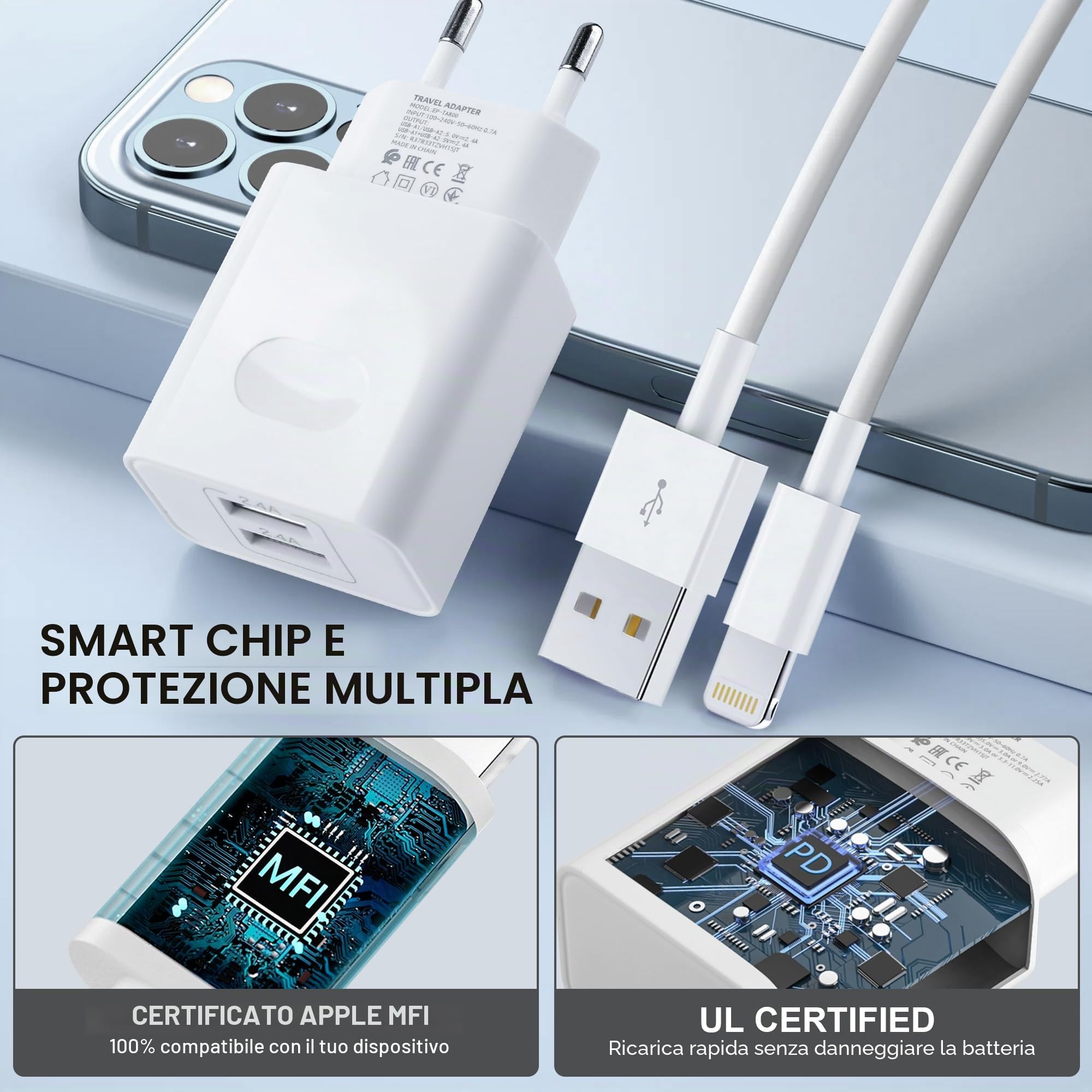 Caricatore per iPhone, [Certificato MFi Apple] 2-Pack 12W 2Port USB Caricabatterie con Cavo per iPhone 14 13 12 11 Pro Max Plus Mini XS XR X SE 8 7 6S iPad Carica Batteria Presa Alimentatore USB