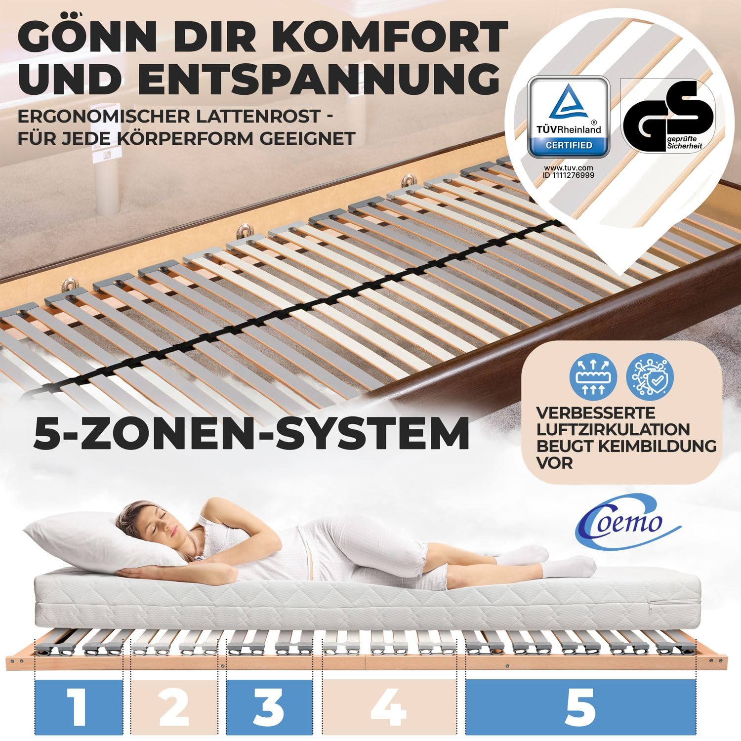 Coemo EasyLat Starr Lattenrost 90x200 cm – 5-Zonen Lattenrahmen mit 28 Federholzleisten, Stabiler Mittelgurt für optimale Unterstützung, geräuscharm, langlebig passend für viele Matratzen