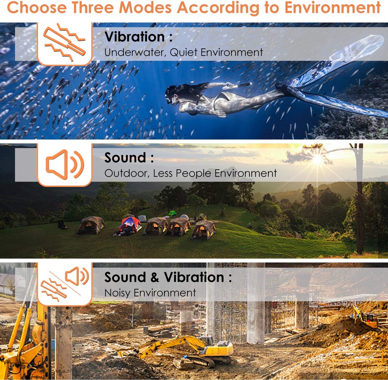 Buy SUNPOW Metal Detector Pinpointer IP68 Waterproof Handheld Pin