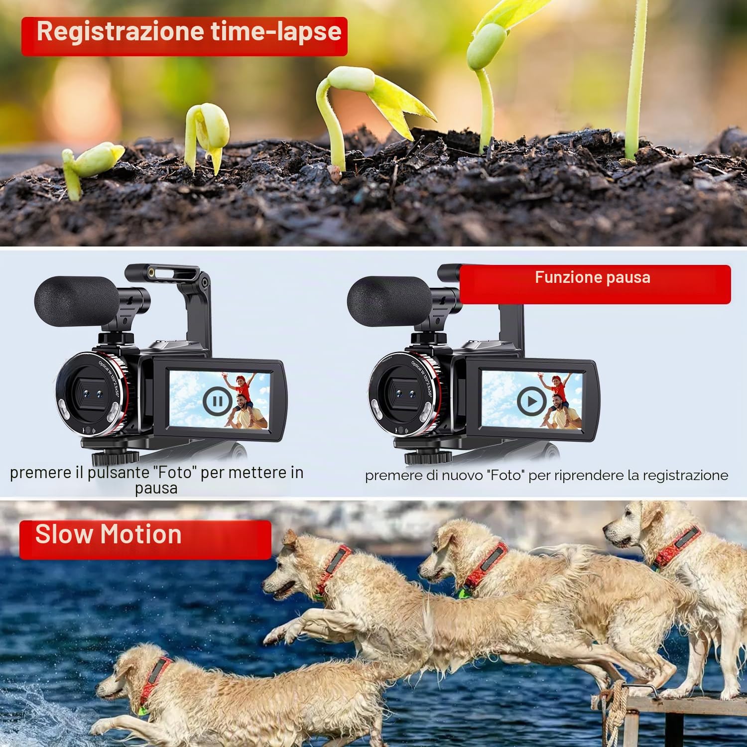 Videocamera 4K 64MP per YouTube, Dual Camera 3" Screen Girevole a 270°, Scheda 64GB, Microfono, Stabilizzatore, Telecomando, 2 Batterie