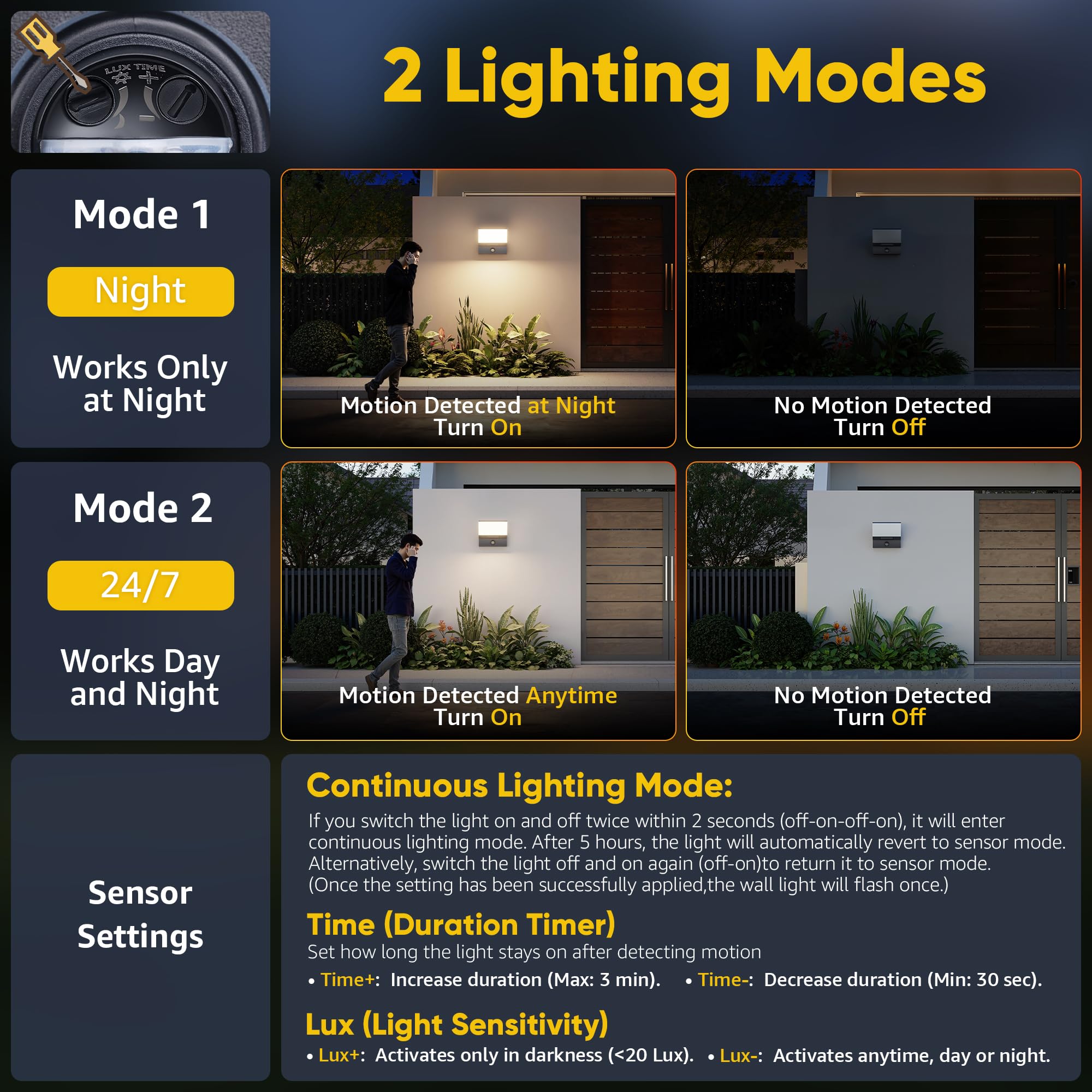 K-Bright 30W Kinkiet zewnętrzny z czujnikiem ruchu, kinkiet LED do wnętrz i na zewnątrz z panelem obracanym o 150°, wodoodporny IP65, 4000K do wejścia i ogrodu (antracyt)